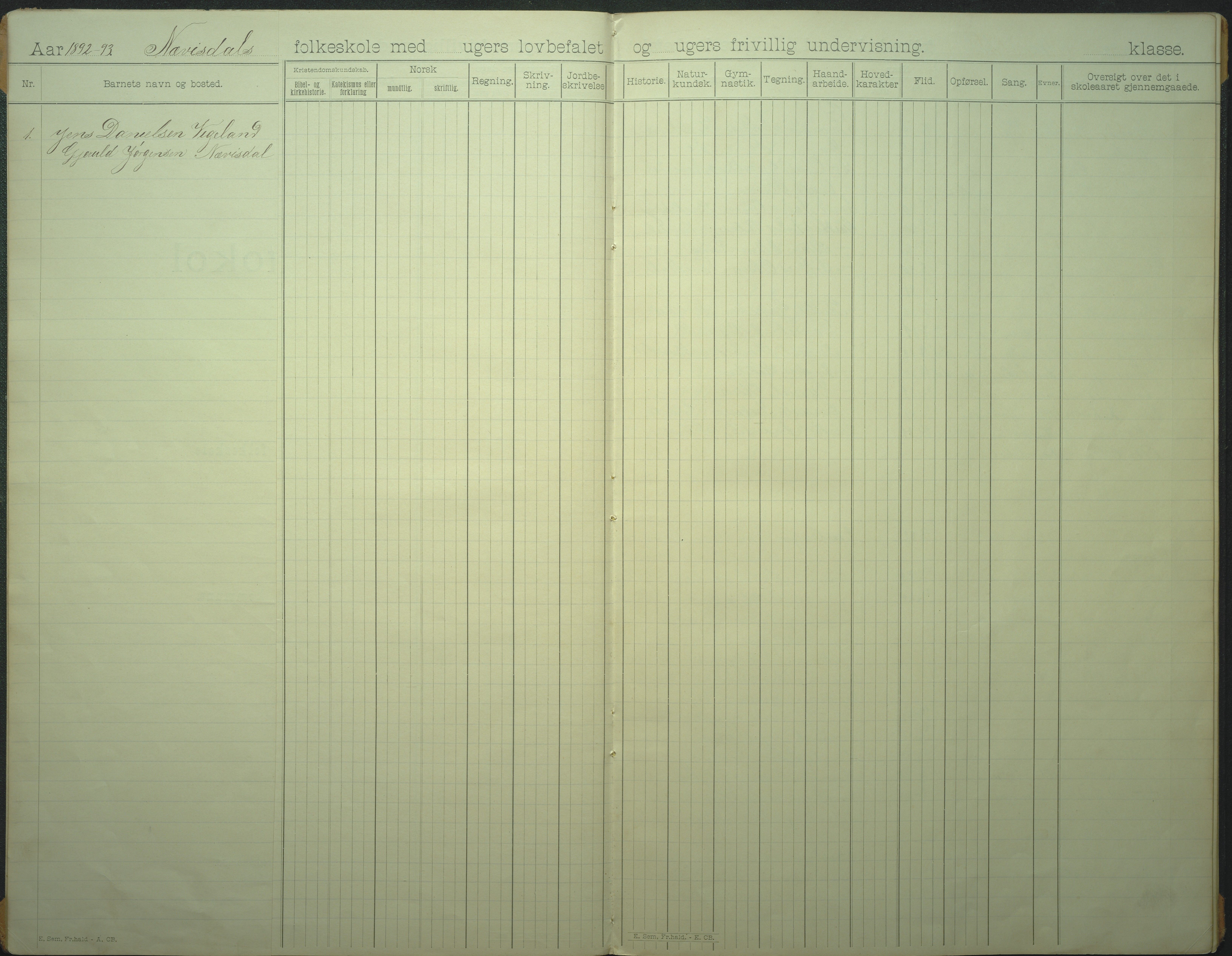 Øyestad kommune frem til 1979, AAKS/KA0920-PK/06/06I/L0007: Skoleprotokoll, 1892-1905