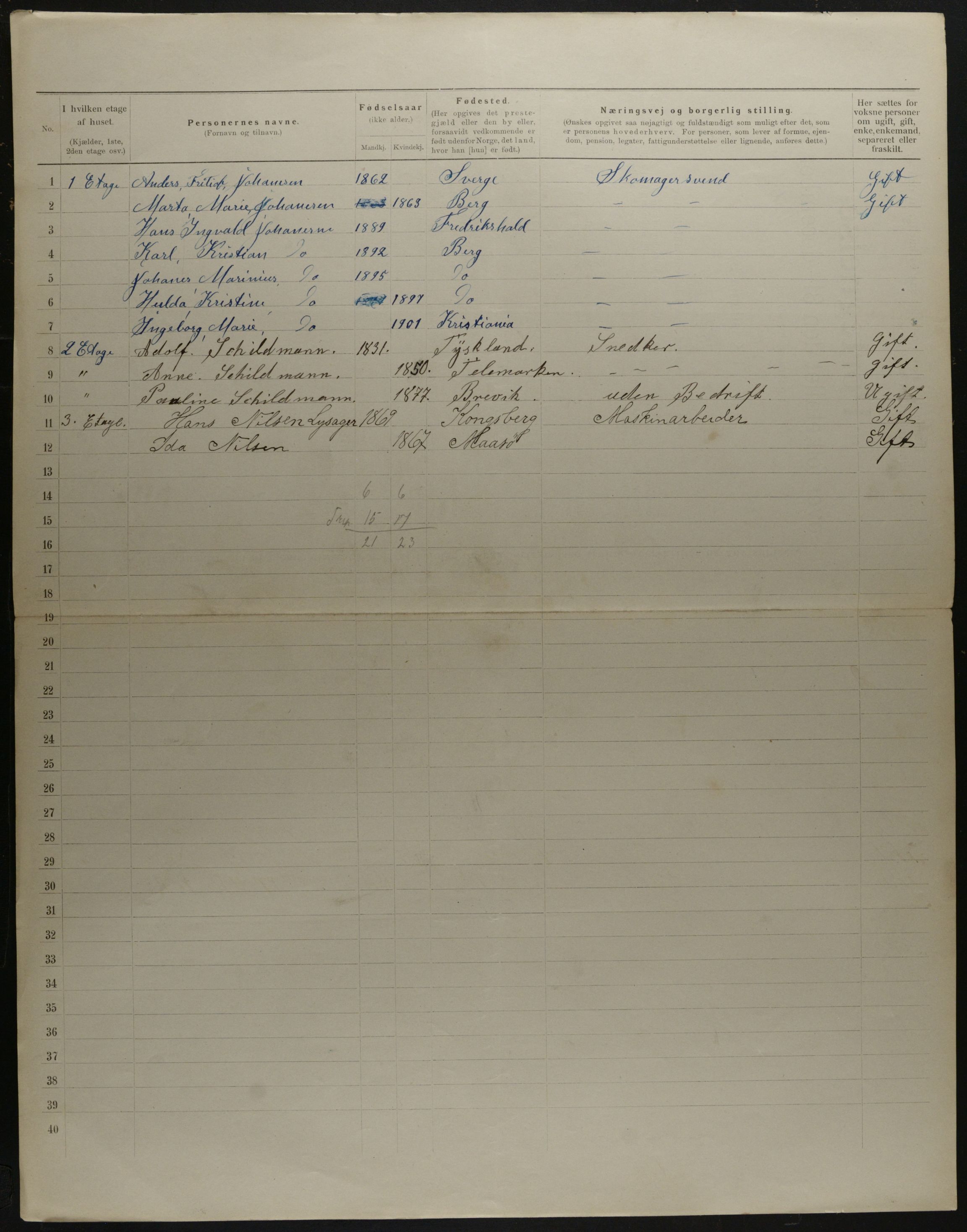 OBA, Municipal Census 1901 for Kristiania, 1901, p. 17319