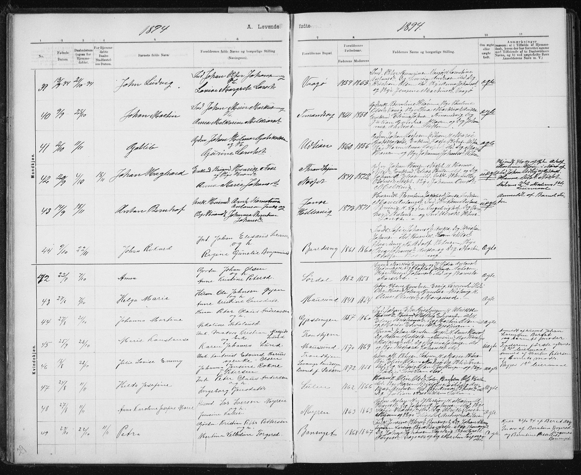 Ministerialprotokoller, klokkerbøker og fødselsregistre - Sør-Trøndelag, AV/SAT-A-1456/640/L0586: Parish register (copy) no. 640C03b, 1891-1908