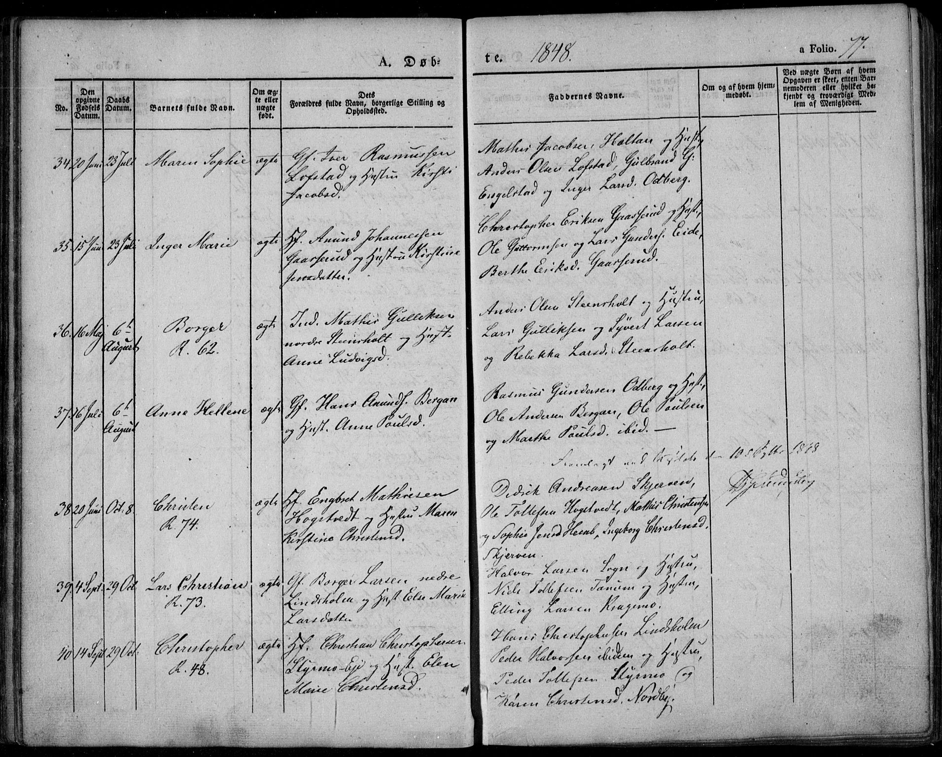 Lardal kirkebøker, AV/SAKO-A-350/F/Fa/L0006: Parish register (official) no. I 6, 1835-1860, p. 77