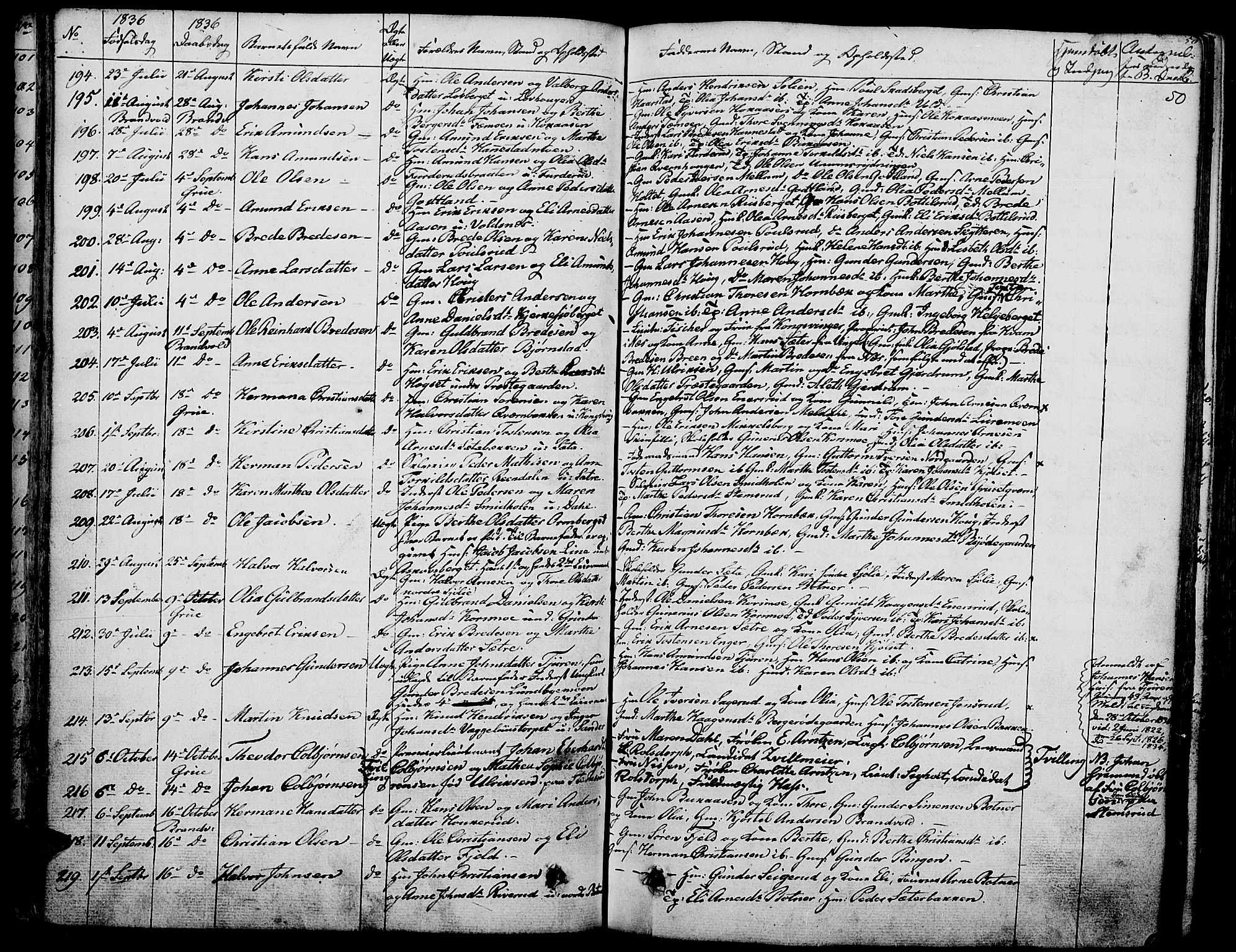 Grue prestekontor, SAH/PREST-036/H/Ha/Haa/L0007: Parish register (official) no. 7, 1830-1847, p. 50