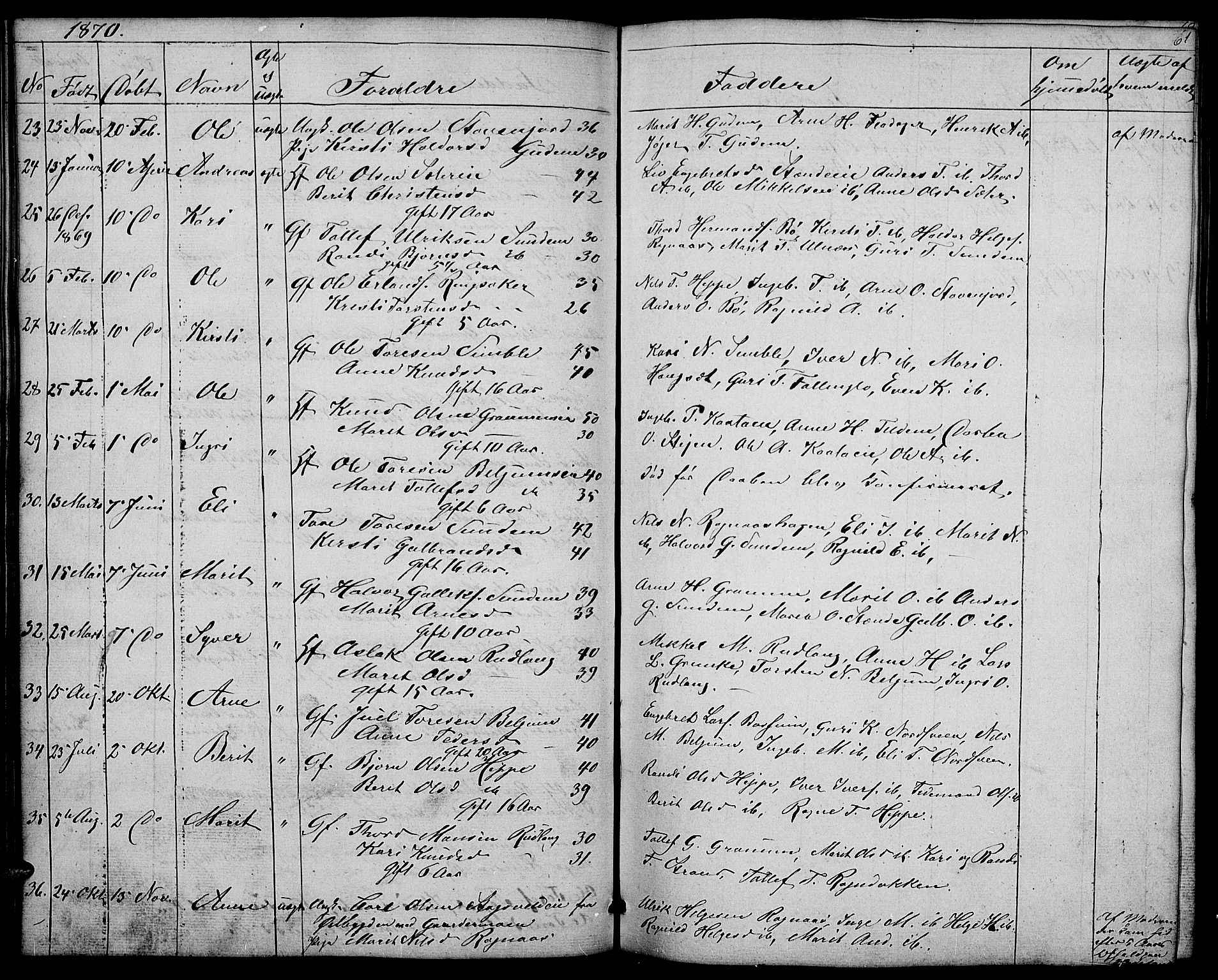 Nord-Aurdal prestekontor, AV/SAH-PREST-132/H/Ha/Hab/L0004: Parish register (copy) no. 4, 1842-1882, p. 61