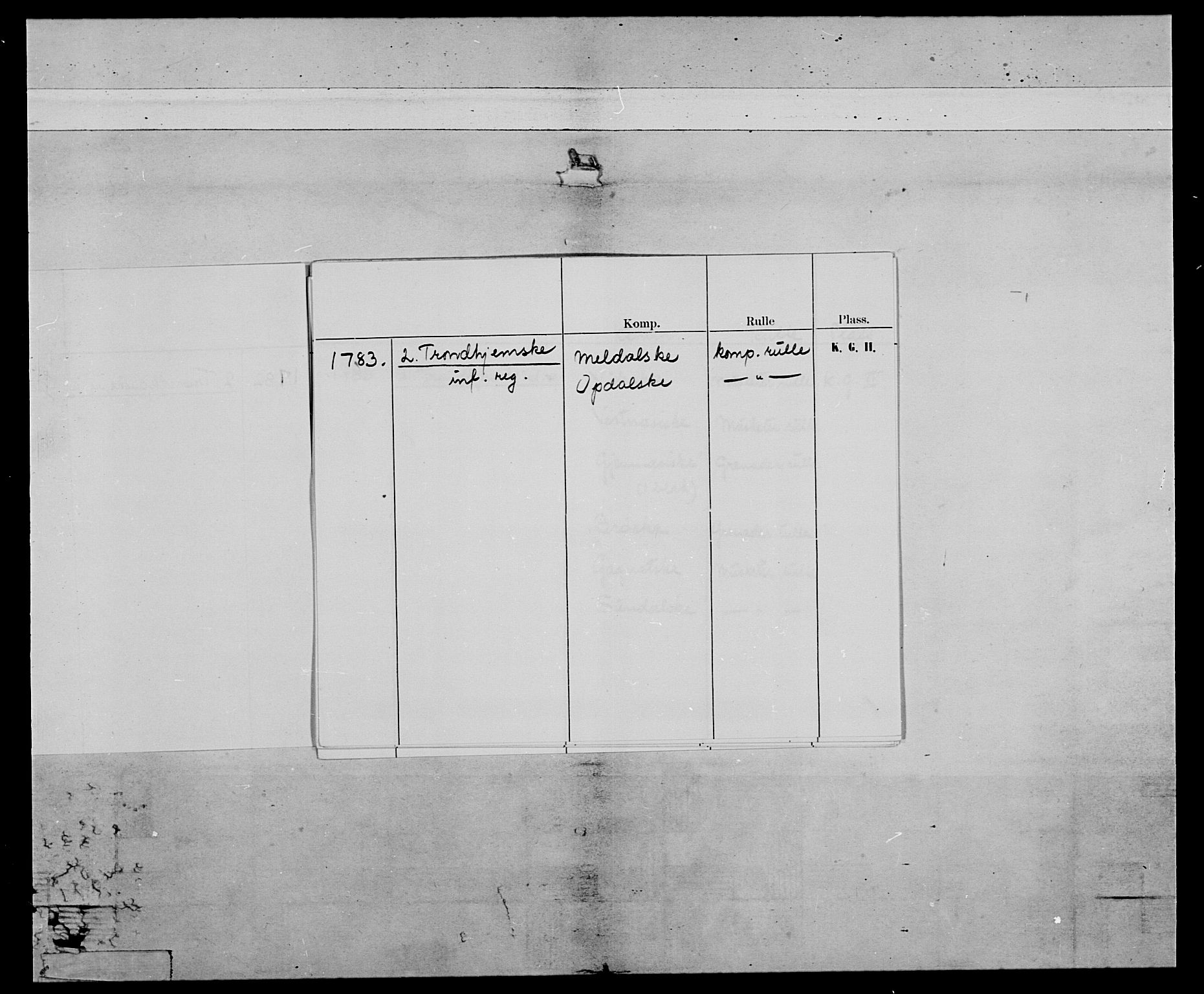 Generalitets- og kommissariatskollegiet, Det kongelige norske kommissariatskollegium, AV/RA-EA-5420/E/Eh/L0079: 2. Trondheimske nasjonale infanteriregiment, 1782-1789, p. 3