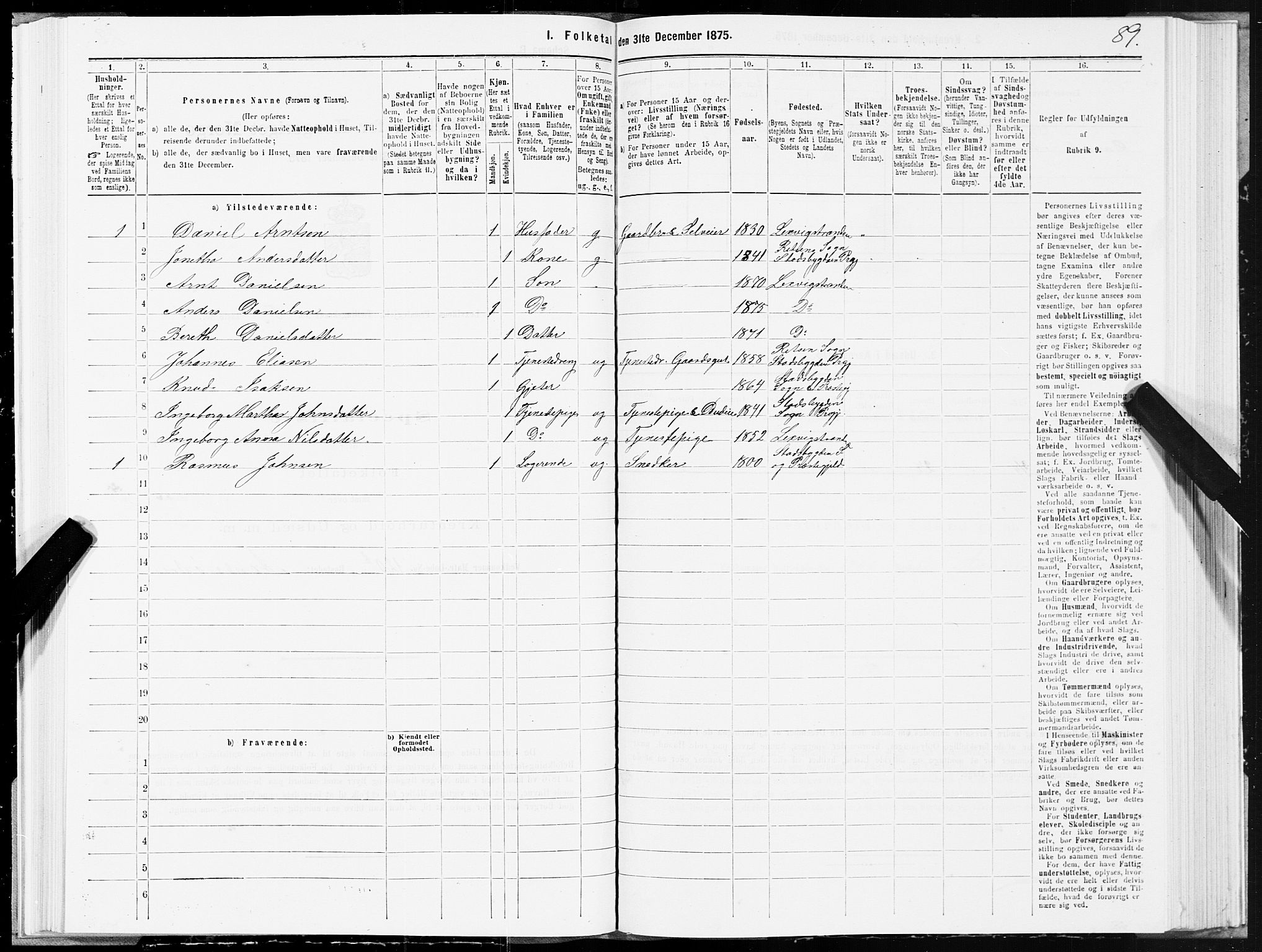 SAT, 1875 census for 1718P Leksvik, 1875, p. 3089