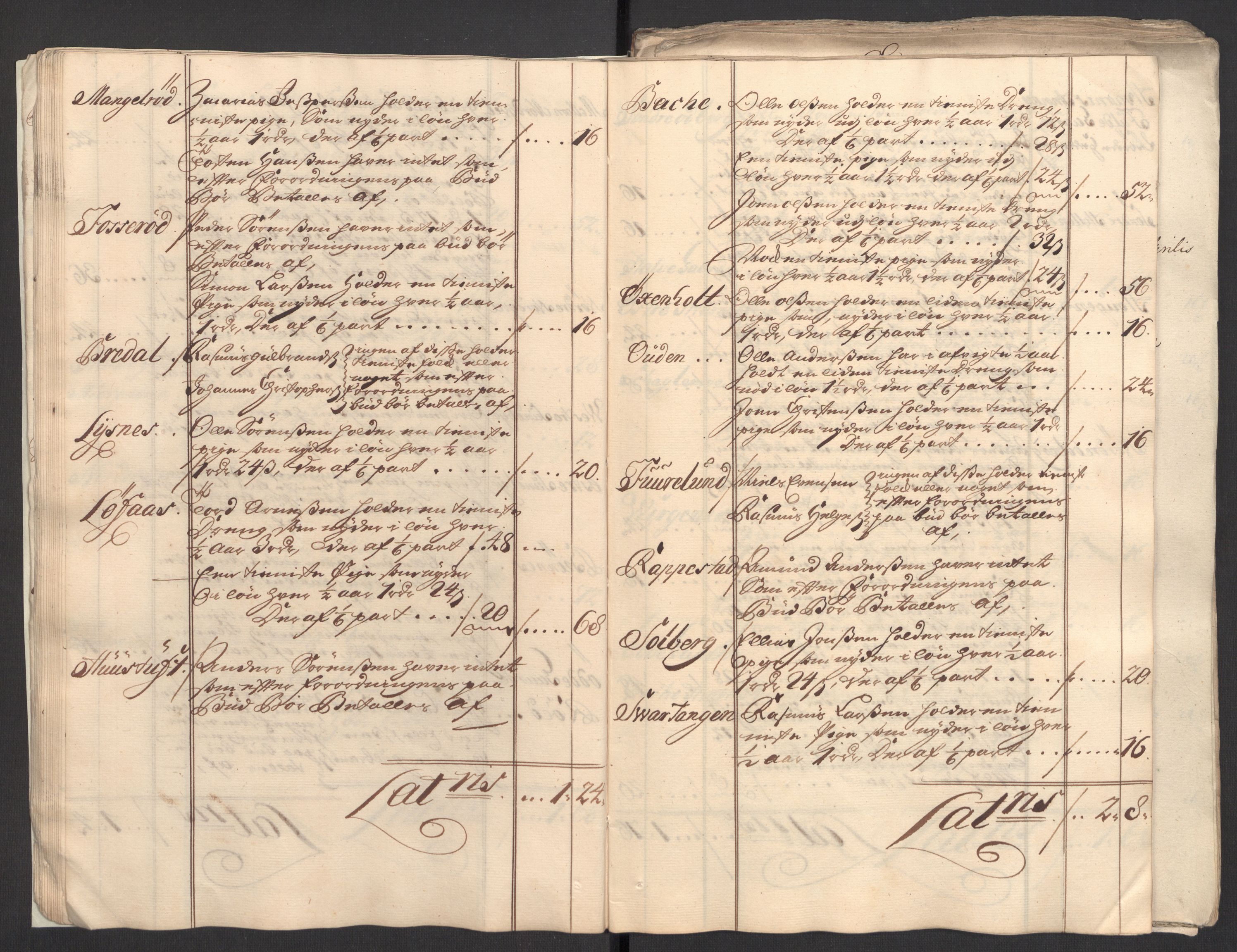 Rentekammeret inntil 1814, Reviderte regnskaper, Fogderegnskap, RA/EA-4092/R33/L1982: Fogderegnskap Larvik grevskap, 1711, p. 21