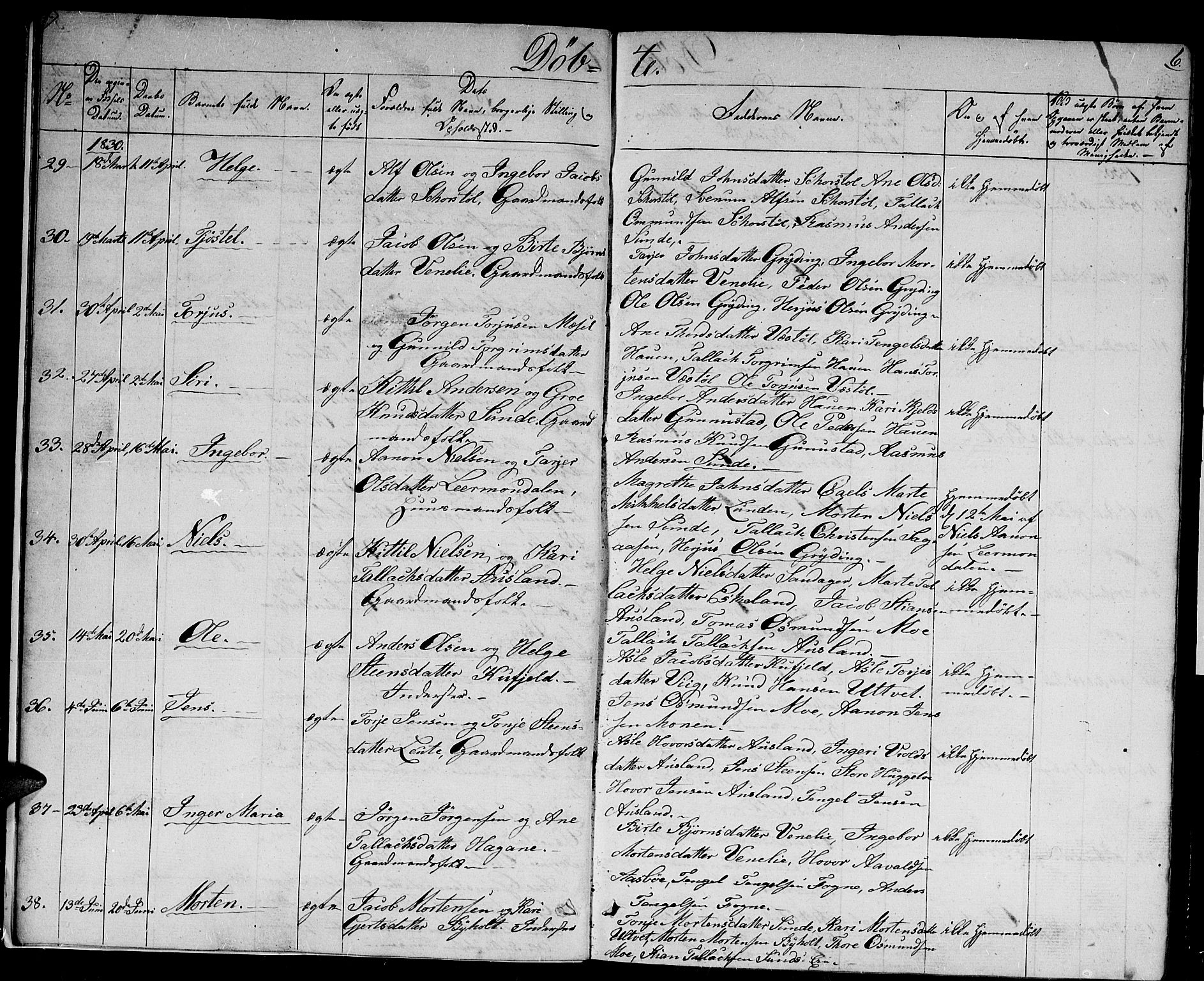 Gjerstad sokneprestkontor, AV/SAK-1111-0014/F/Fb/Fba/L0003: Parish register (copy) no. B 3, 1829-1844, p. 6