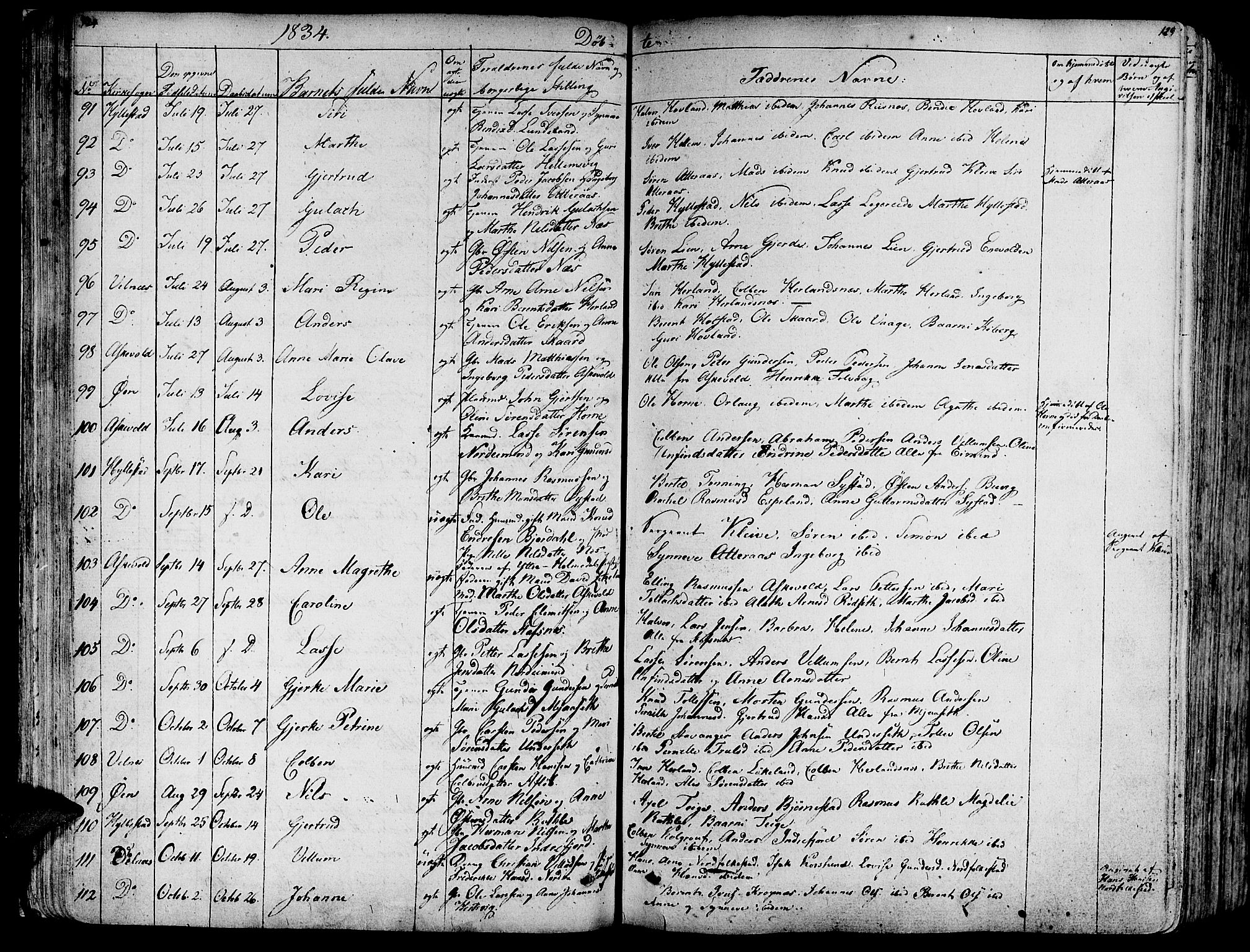 Askvoll sokneprestembete, SAB/A-79501/H/Haa/Haaa/L0010: Parish register (official) no. A 10, 1821-1844, p. 124-125