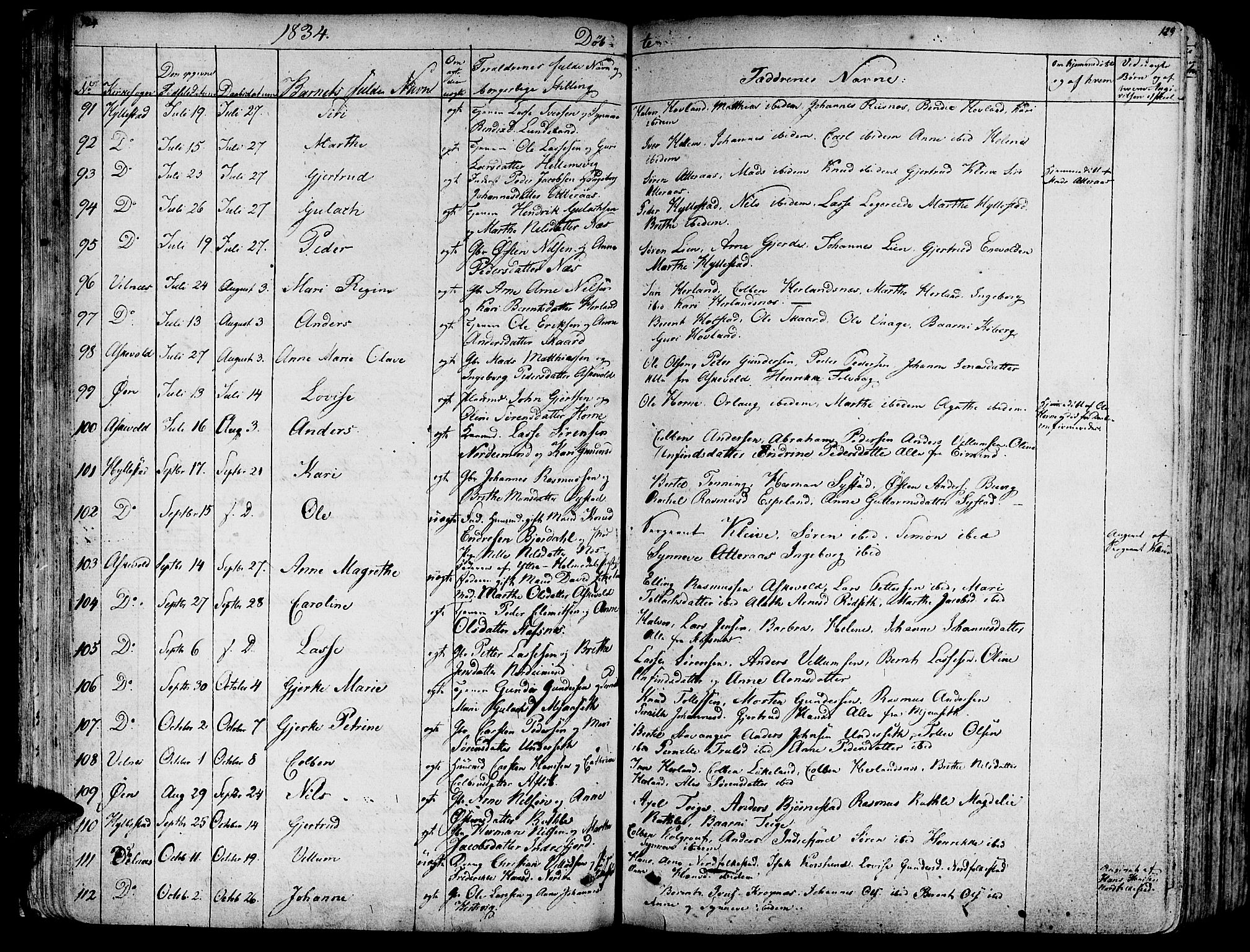 Askvoll sokneprestembete, AV/SAB-A-79501/H/Haa/Haaa/L0010: Parish register (official) no. A 10, 1821-1844, p. 124-125