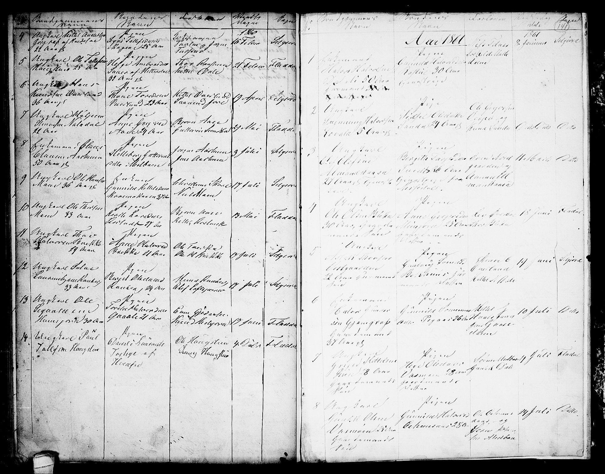 Seljord kirkebøker, SAKO/A-20/G/Ga/L0002: Parish register (copy) no. I 2, 1838-1866, p. 141