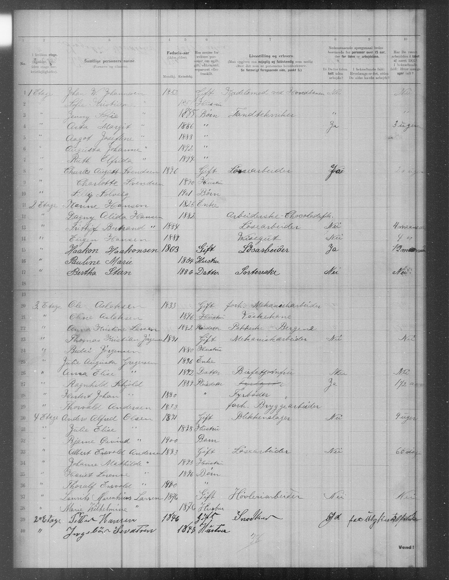 OBA, Municipal Census 1902 for Kristiania, 1902, p. 2210