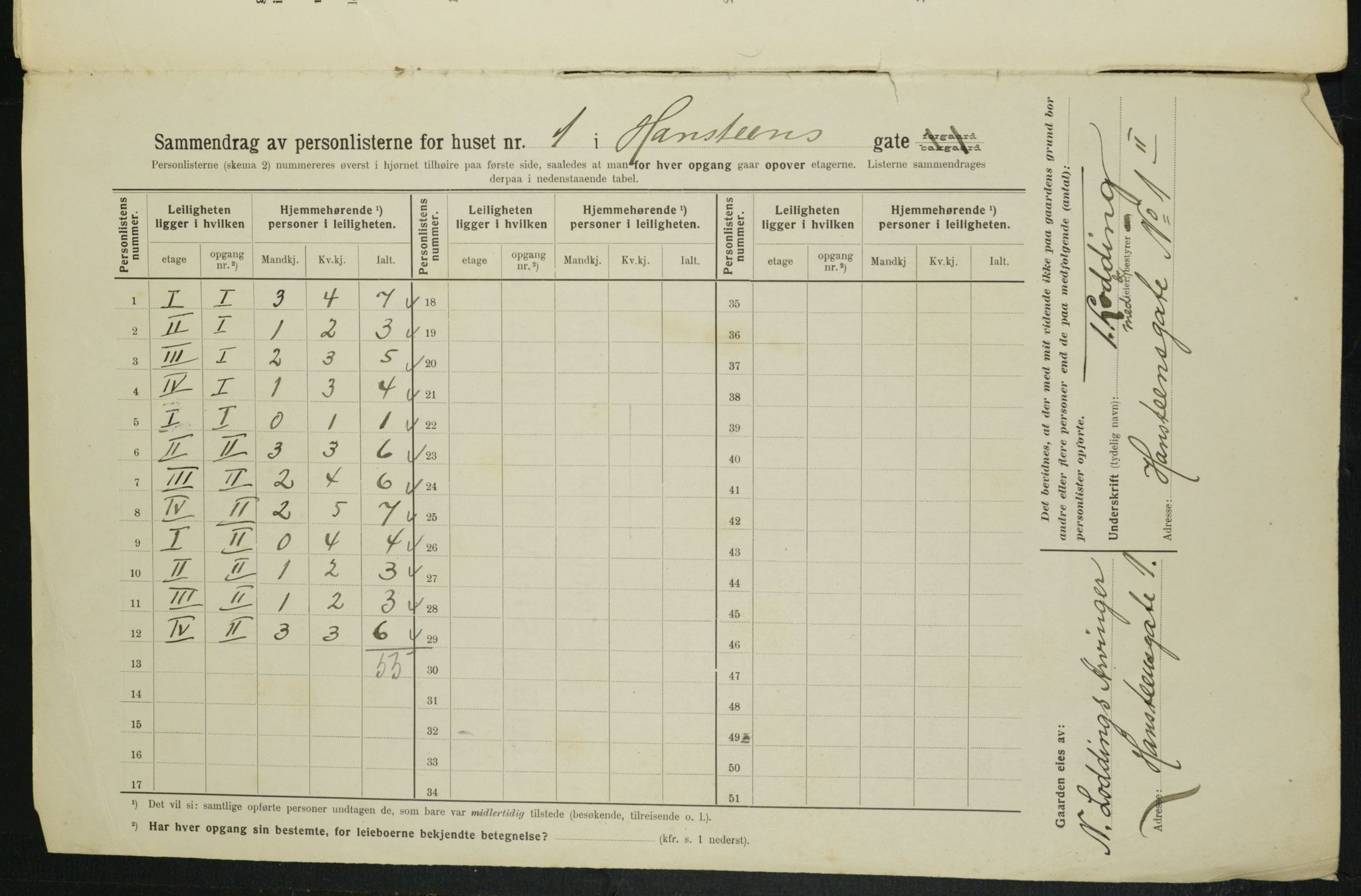 OBA, Municipal Census 1914 for Kristiania, 1914, p. 34799