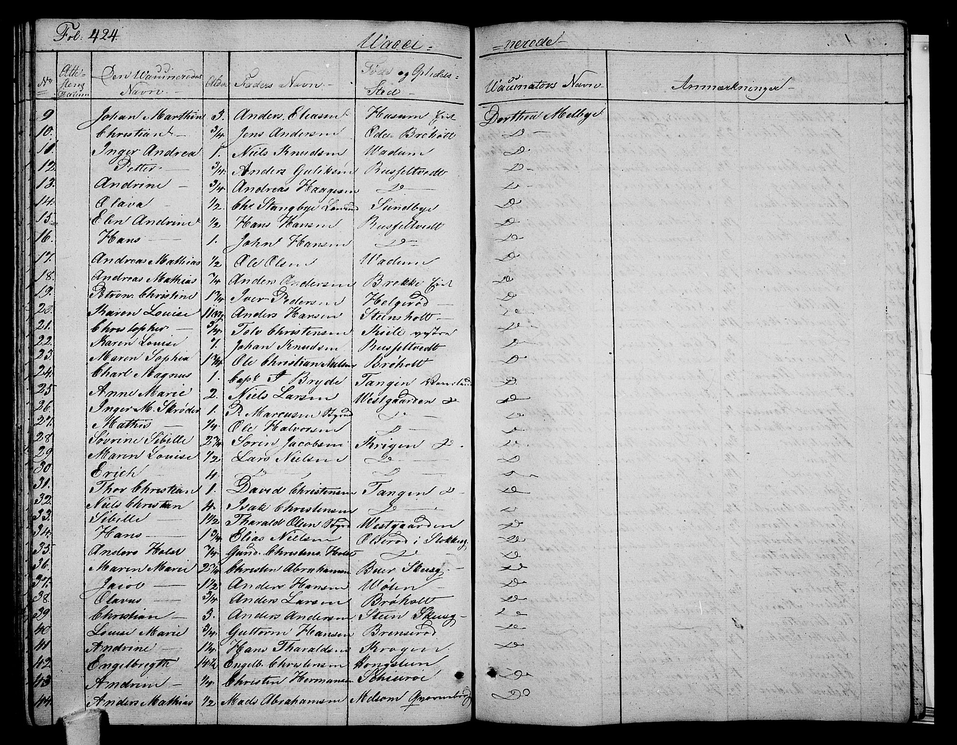 Stokke kirkebøker, AV/SAKO-A-320/F/Fa/L0006: Parish register (official) no. I 6, 1826-1843, p. 424