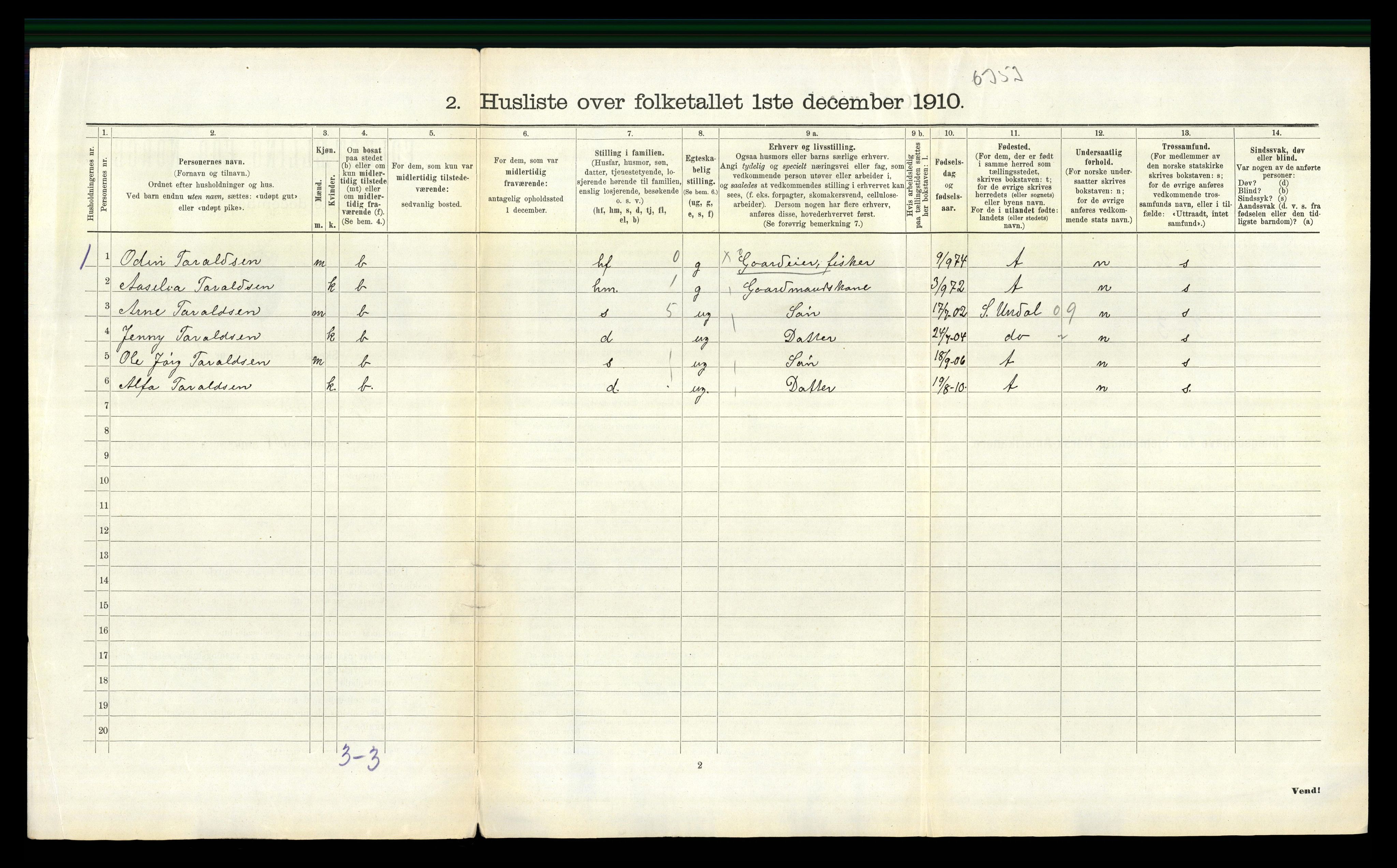 RA, 1910 census for Spangereid, 1910, p. 242