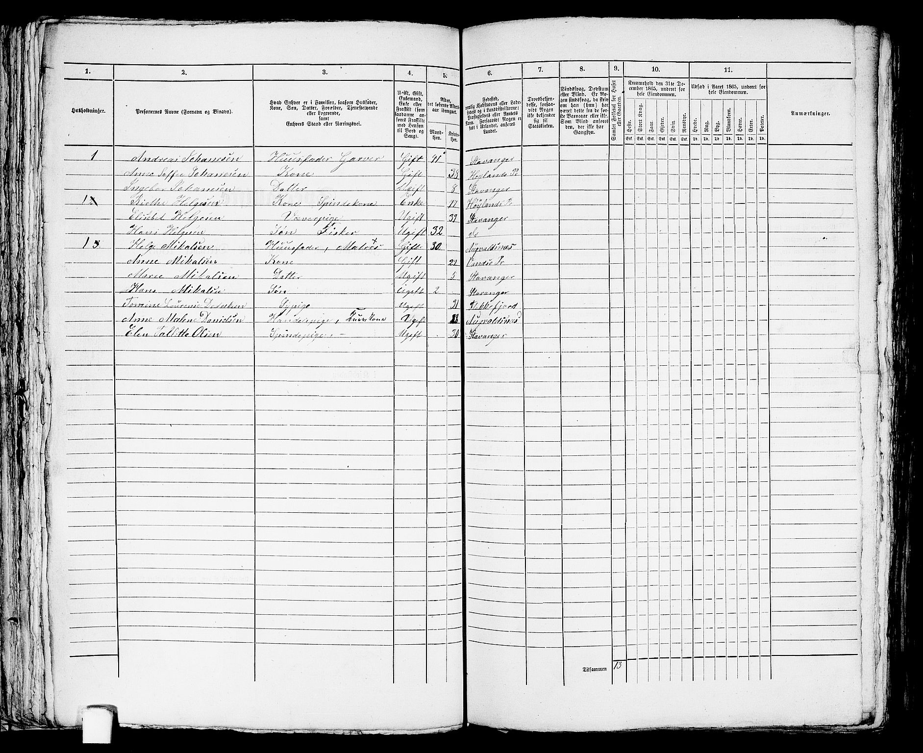 RA, 1865 census for Stavanger, 1865, p. 1624