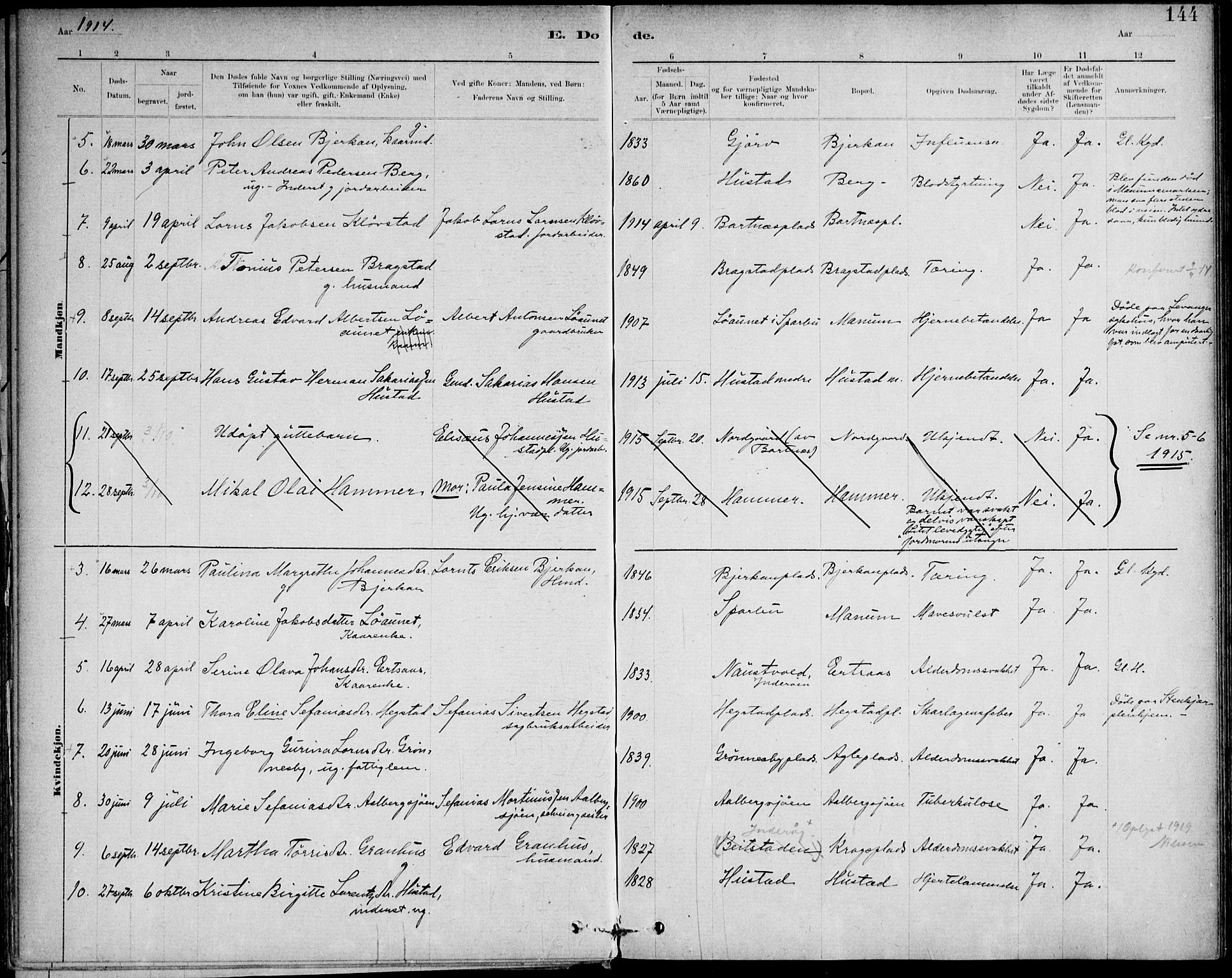 Ministerialprotokoller, klokkerbøker og fødselsregistre - Nord-Trøndelag, SAT/A-1458/732/L0316: Parish register (official) no. 732A01, 1879-1921, p. 144