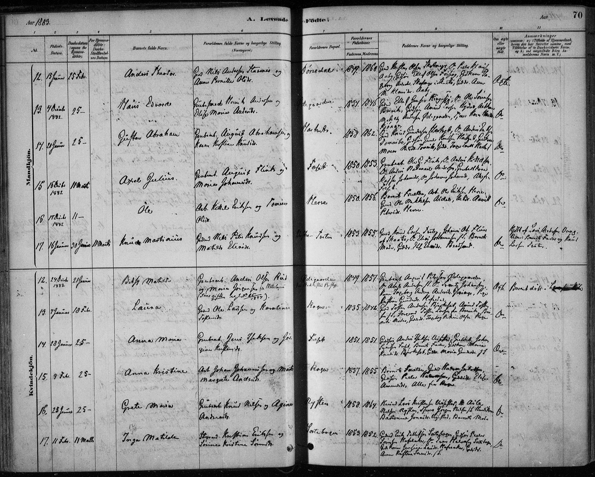 Bamble kirkebøker, AV/SAKO-A-253/F/Fa/L0007: Parish register (official) no. I 7, 1878-1888, p. 70