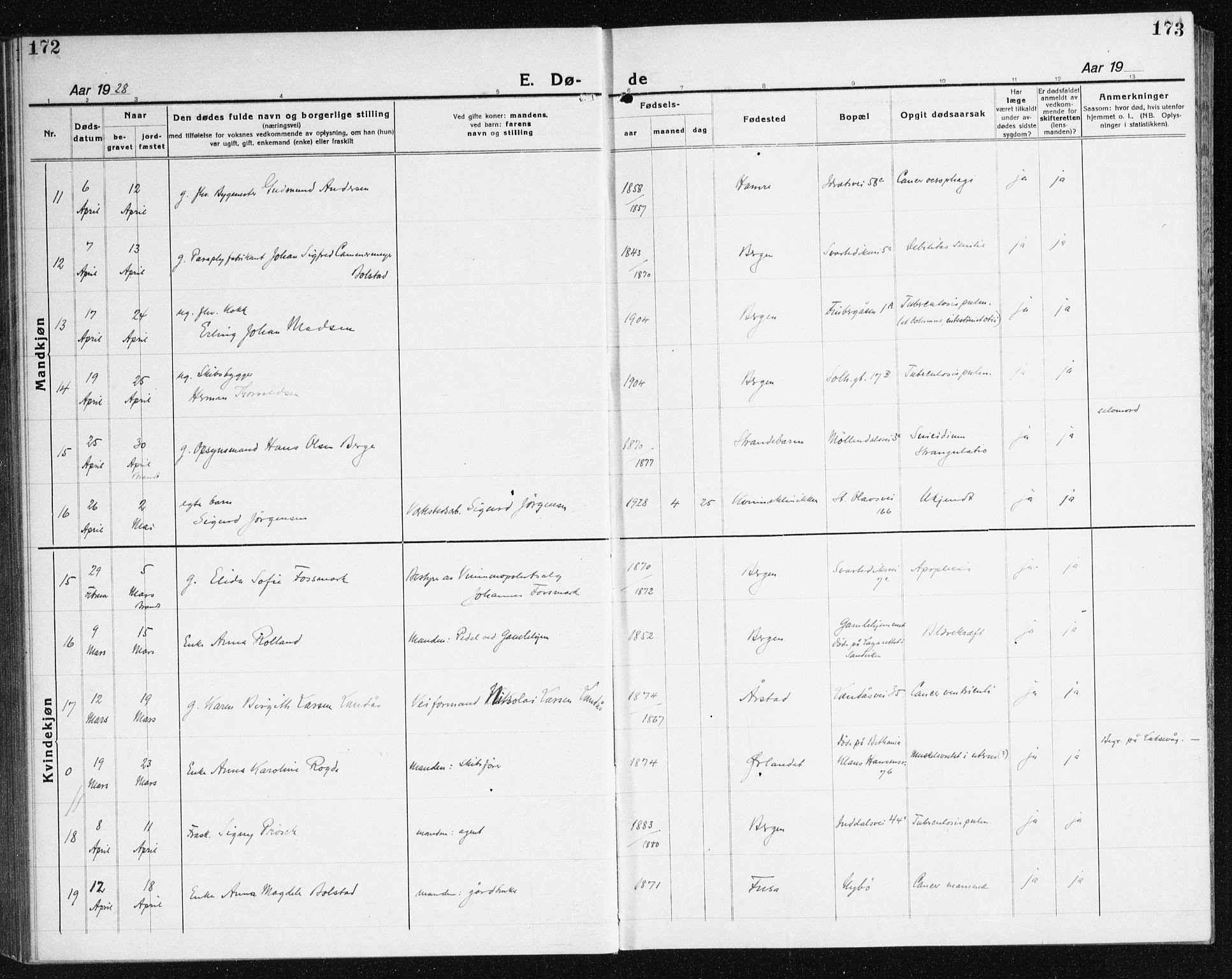 Årstad Sokneprestembete, AV/SAB-A-79301/H/Haa/L0010: Parish register (official) no. E 1, 1921-1940, p. 172-173