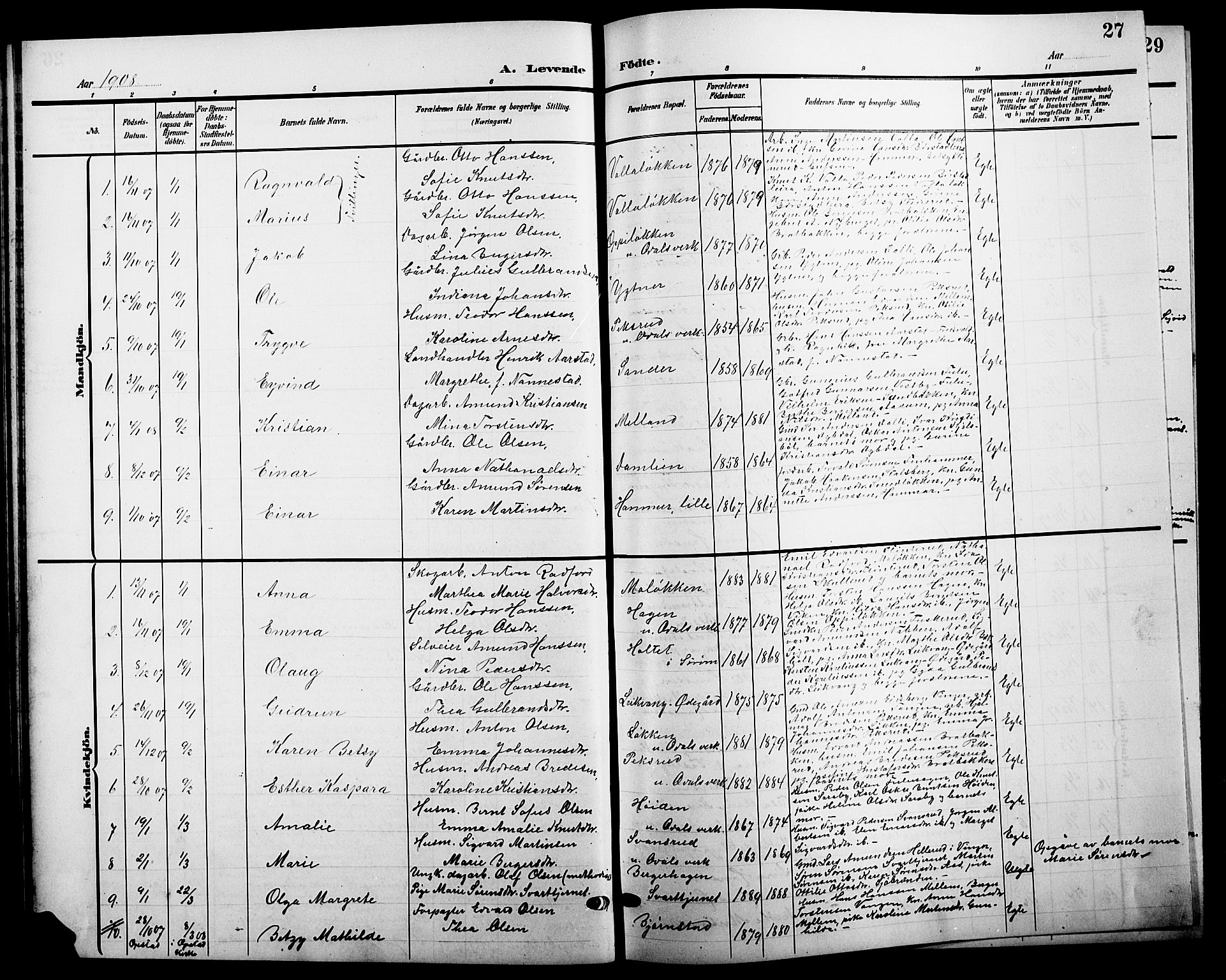 Sør-Odal prestekontor, SAH/PREST-030/H/Ha/Hab/L0005: Parish register (copy) no. 5, 1903-1915, p. 27