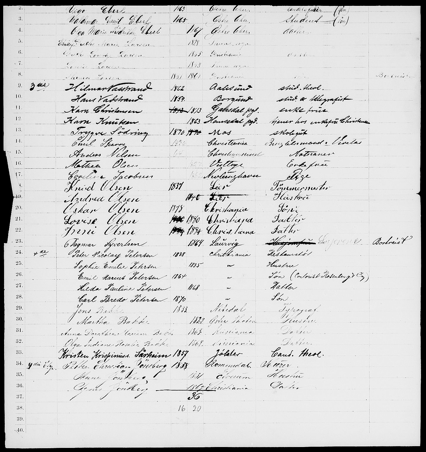 RA, 1885 census for 0301 Kristiania, 1885, p. 617