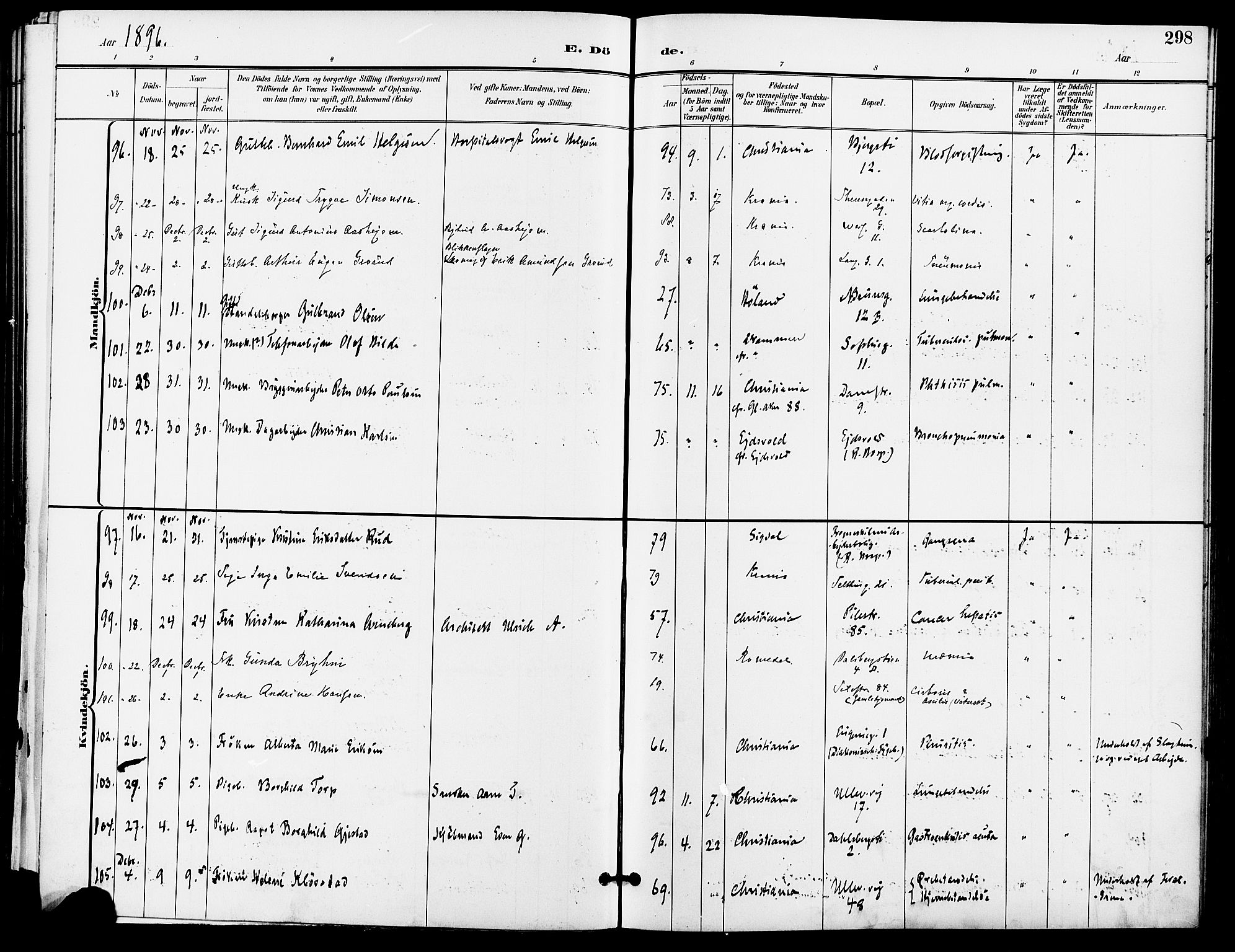 Gamle Aker prestekontor Kirkebøker, AV/SAO-A-10617a/F/L0011: Parish register (official) no. 11, 1896-1901, p. 298