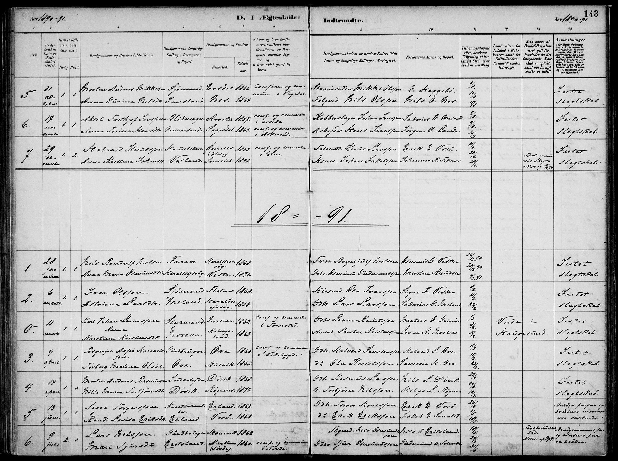 Skjold sokneprestkontor, SAST/A-101847/H/Ha/Haa/L0010: Parish register (official) no. A 10, 1882-1897, p. 143