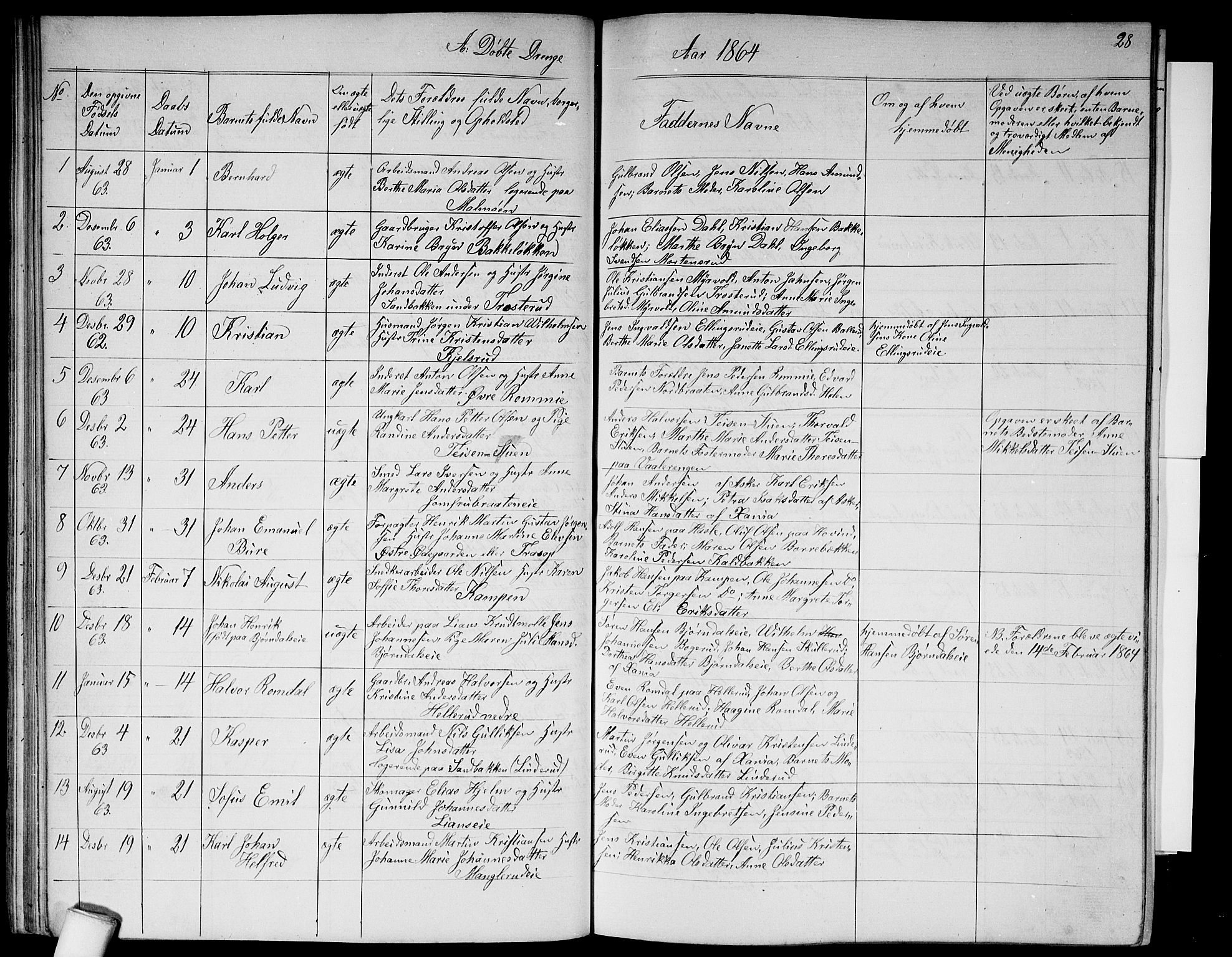 Østre Aker prestekontor Kirkebøker, AV/SAO-A-10840/G/Ga/L0002: Parish register (copy) no. I 2, 1861-1867, p. 28