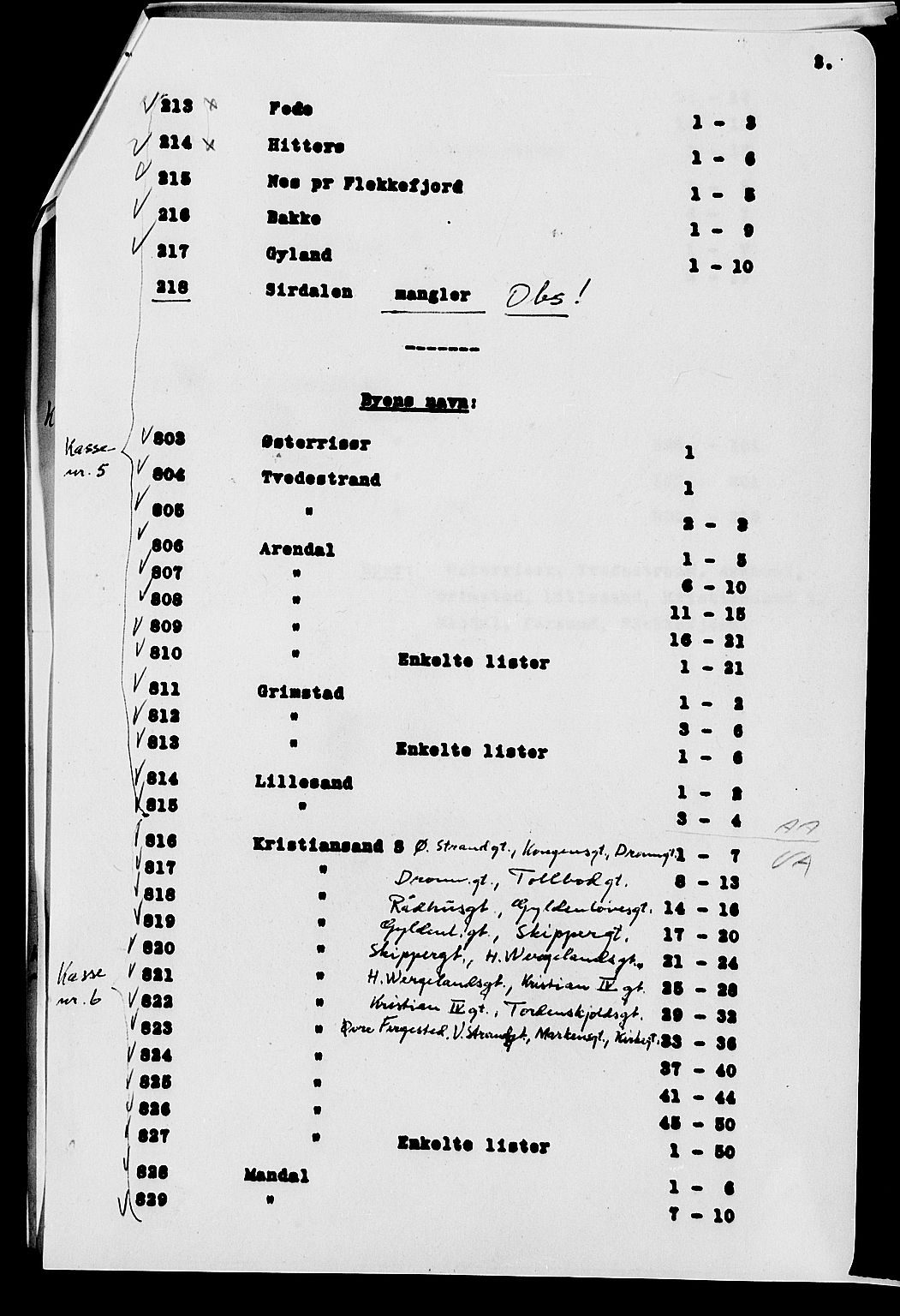 SAK, 1900 census for Nes, 1900, p. 20