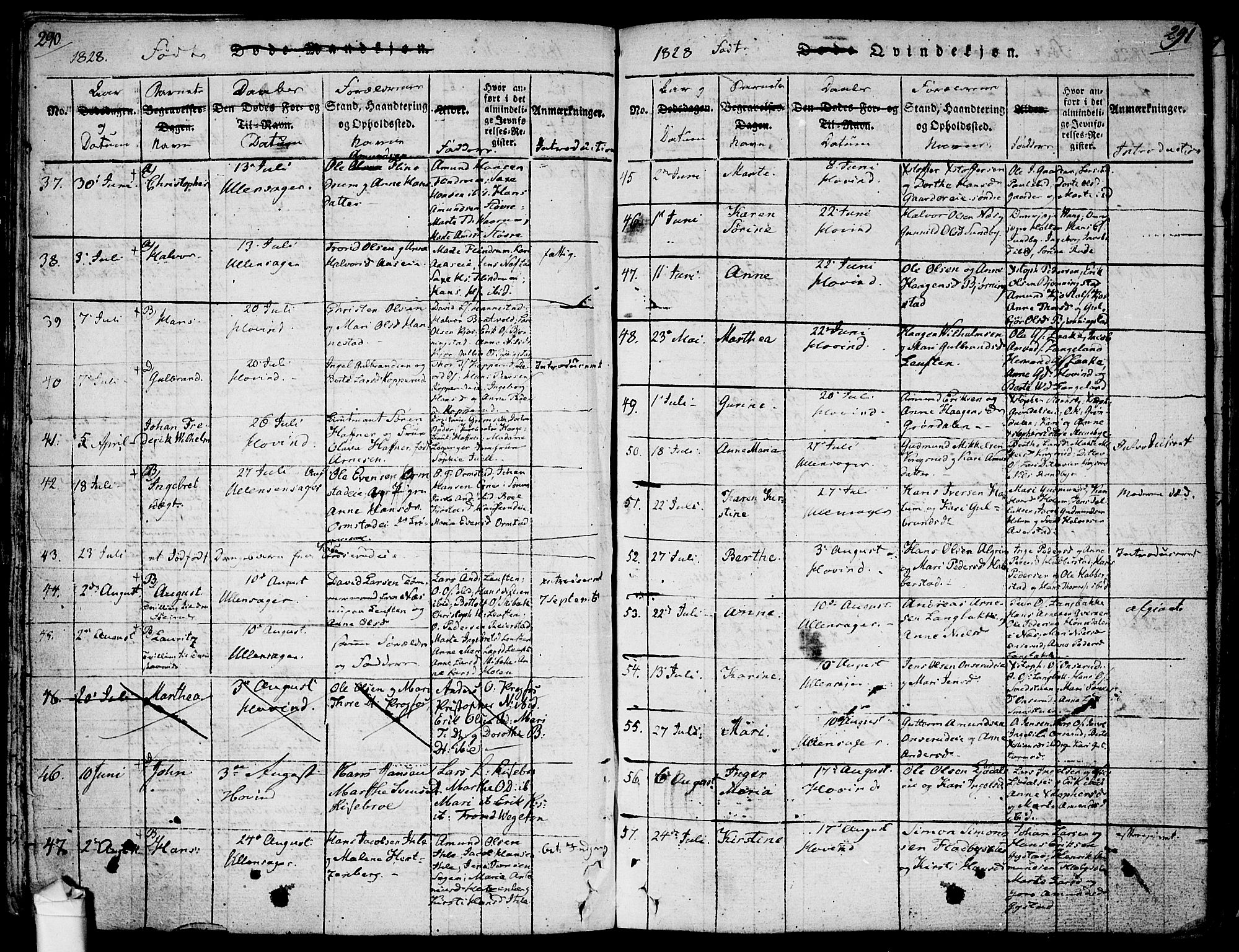 Ullensaker prestekontor Kirkebøker, SAO/A-10236a/F/Fa/L0013: Parish register (official) no. I 13, 1815-1835, p. 290-291