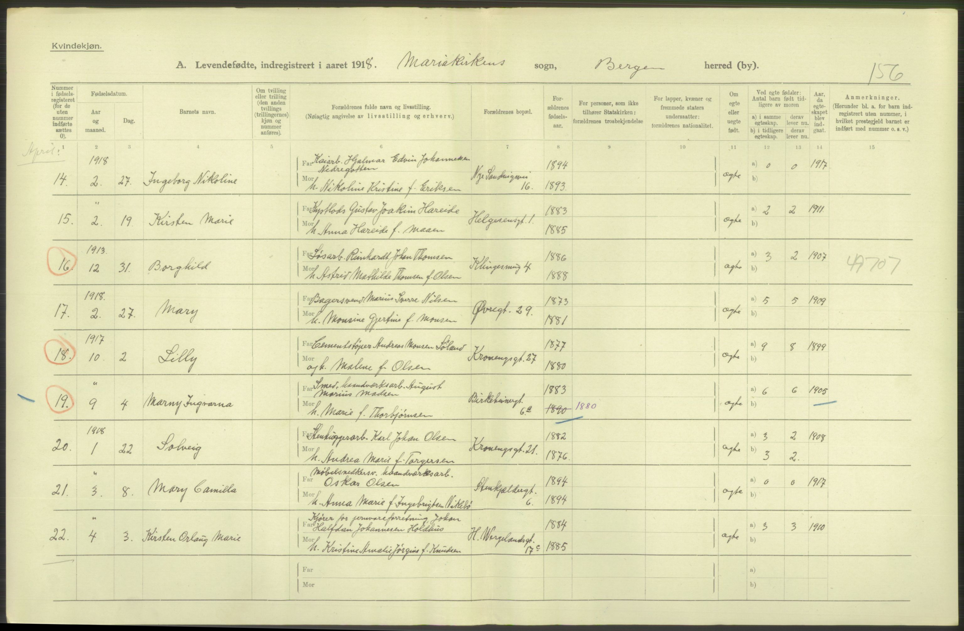 Statistisk sentralbyrå, Sosiodemografiske emner, Befolkning, AV/RA-S-2228/D/Df/Dfb/Dfbh/L0037: Bergen: Levendefødte menn og kvinner., 1918, p. 366