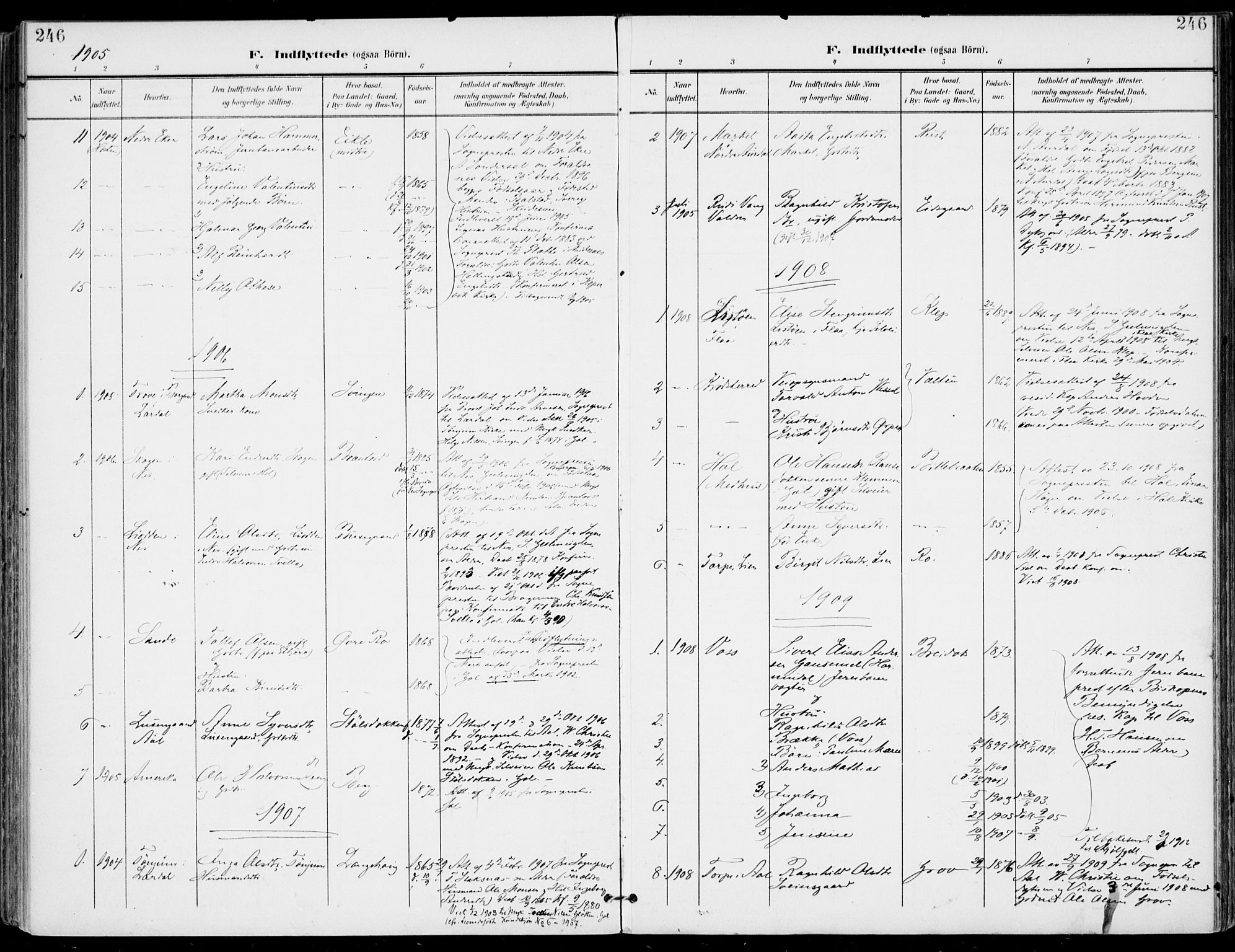Gol kirkebøker, SAKO/A-226/F/Fa/L0006: Parish register (official) no. I 6, 1901-1918, p. 246