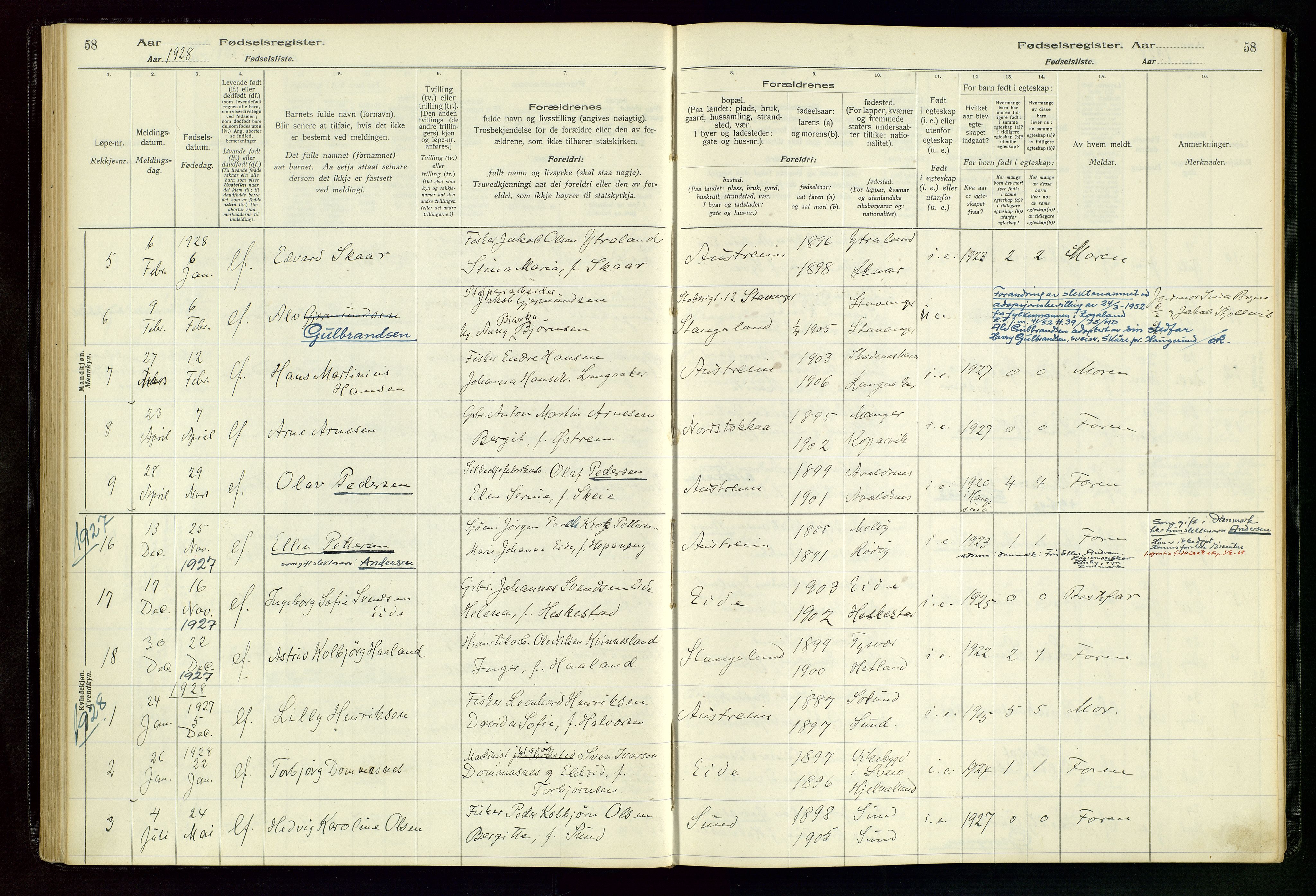 Kopervik sokneprestkontor, SAST/A-101850/I/Id/L0004: Birth register no. 4, 1916-1958, p. 58