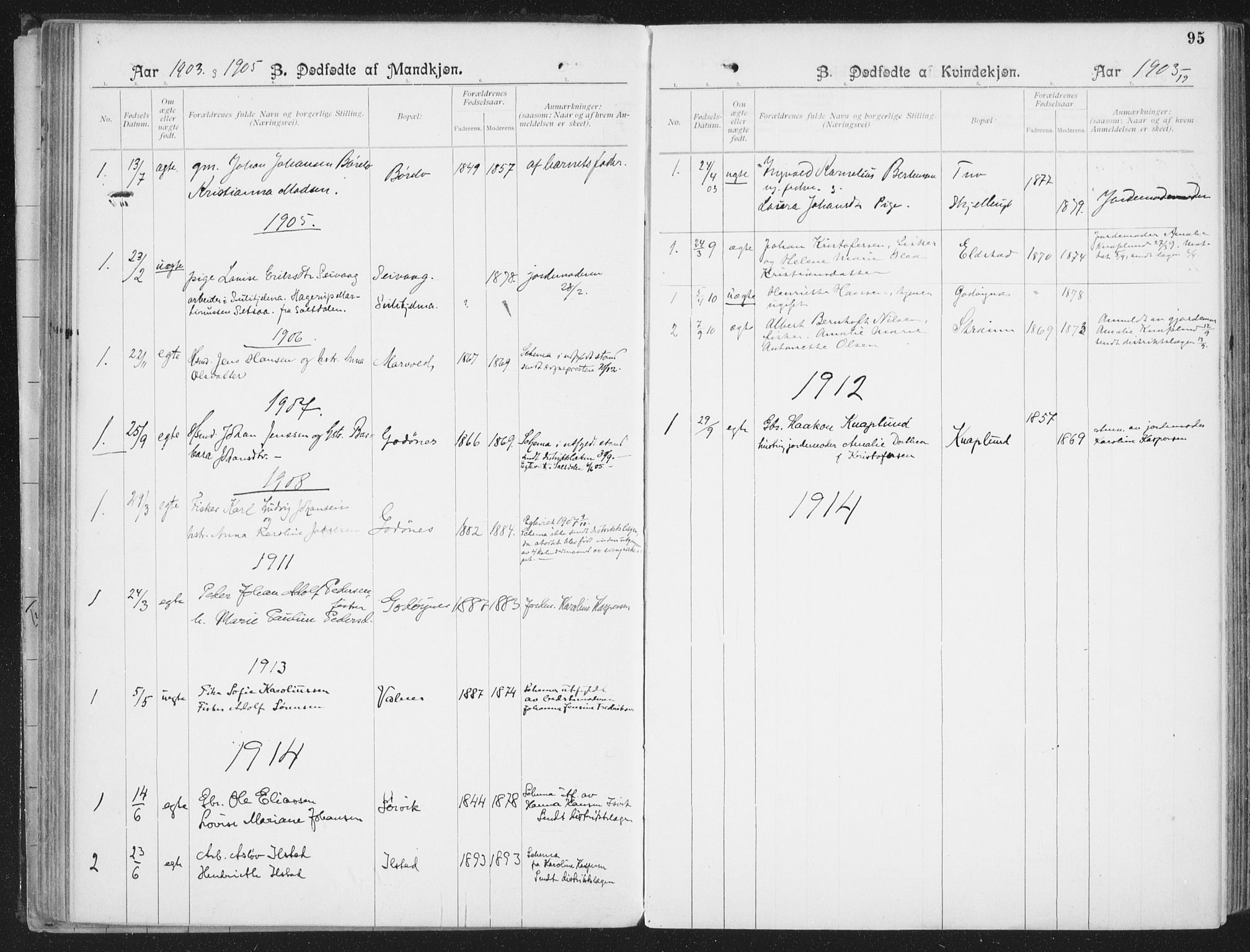 Ministerialprotokoller, klokkerbøker og fødselsregistre - Nordland, SAT/A-1459/804/L0081: Parish register (official) no. 804A02, 1901-1915, p. 95