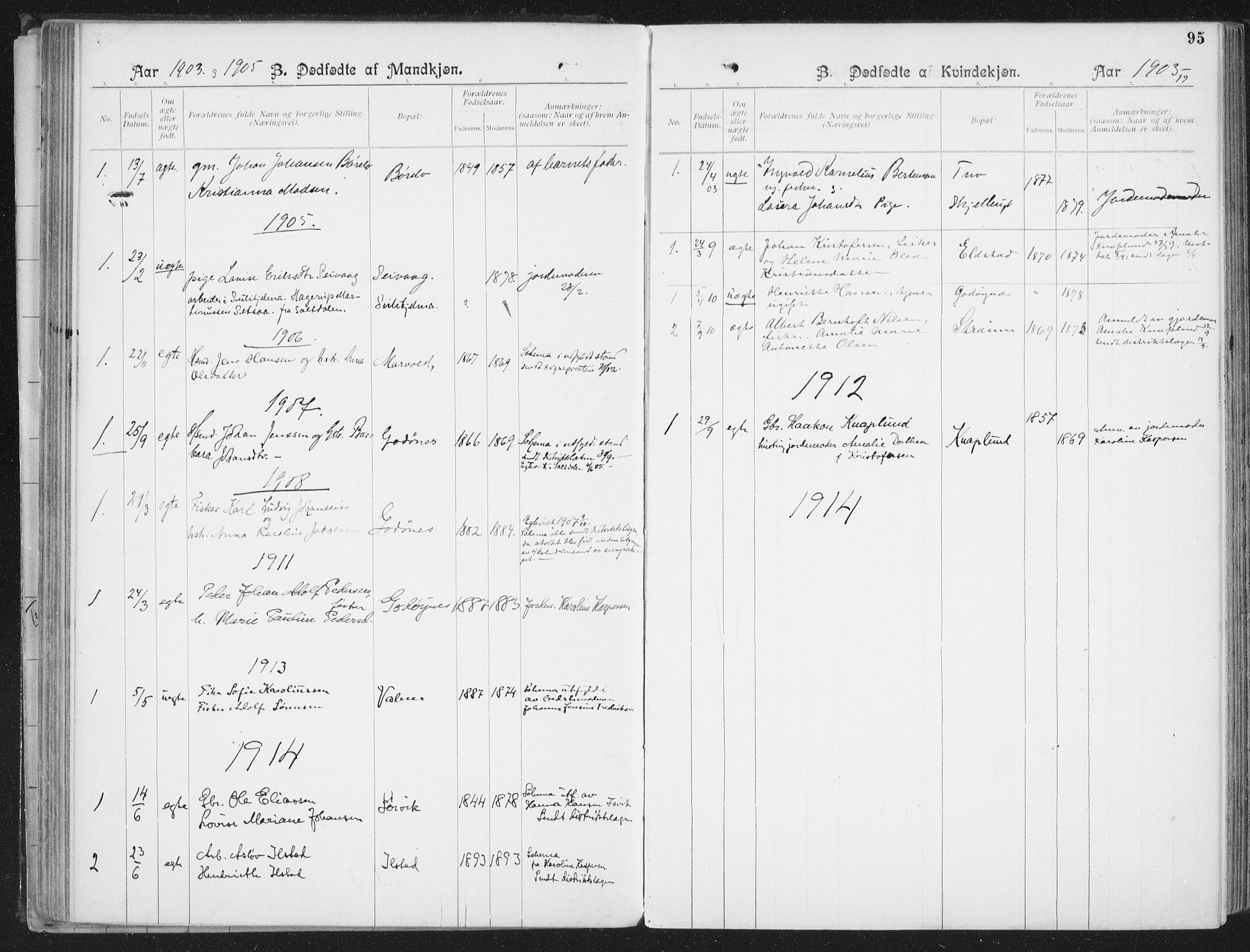 Ministerialprotokoller, klokkerbøker og fødselsregistre - Nordland, AV/SAT-A-1459/804/L0081: Parish register (official) no. 804A02, 1901-1915, p. 95