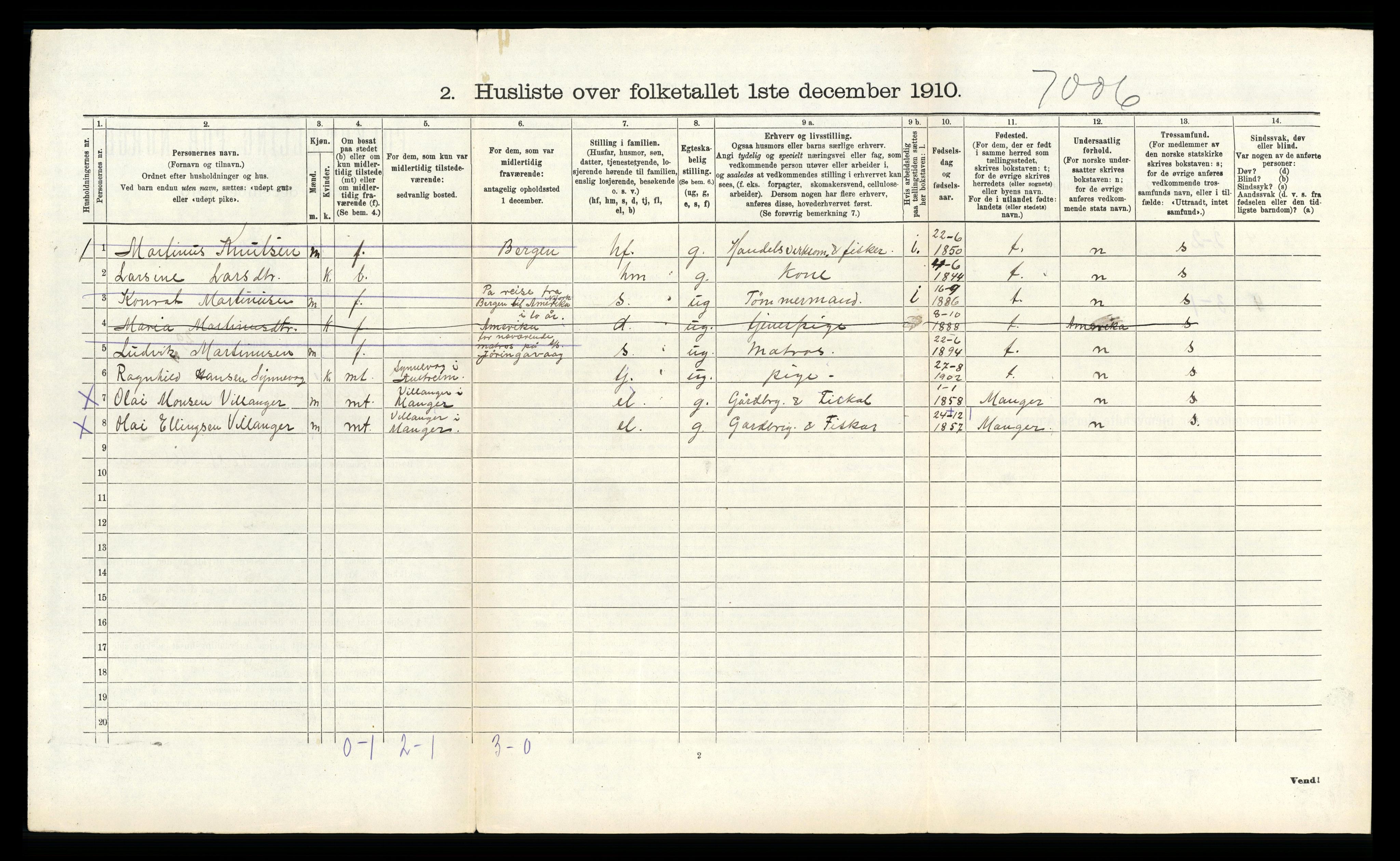 RA, 1910 census for Austrheim, 1910, p. 151