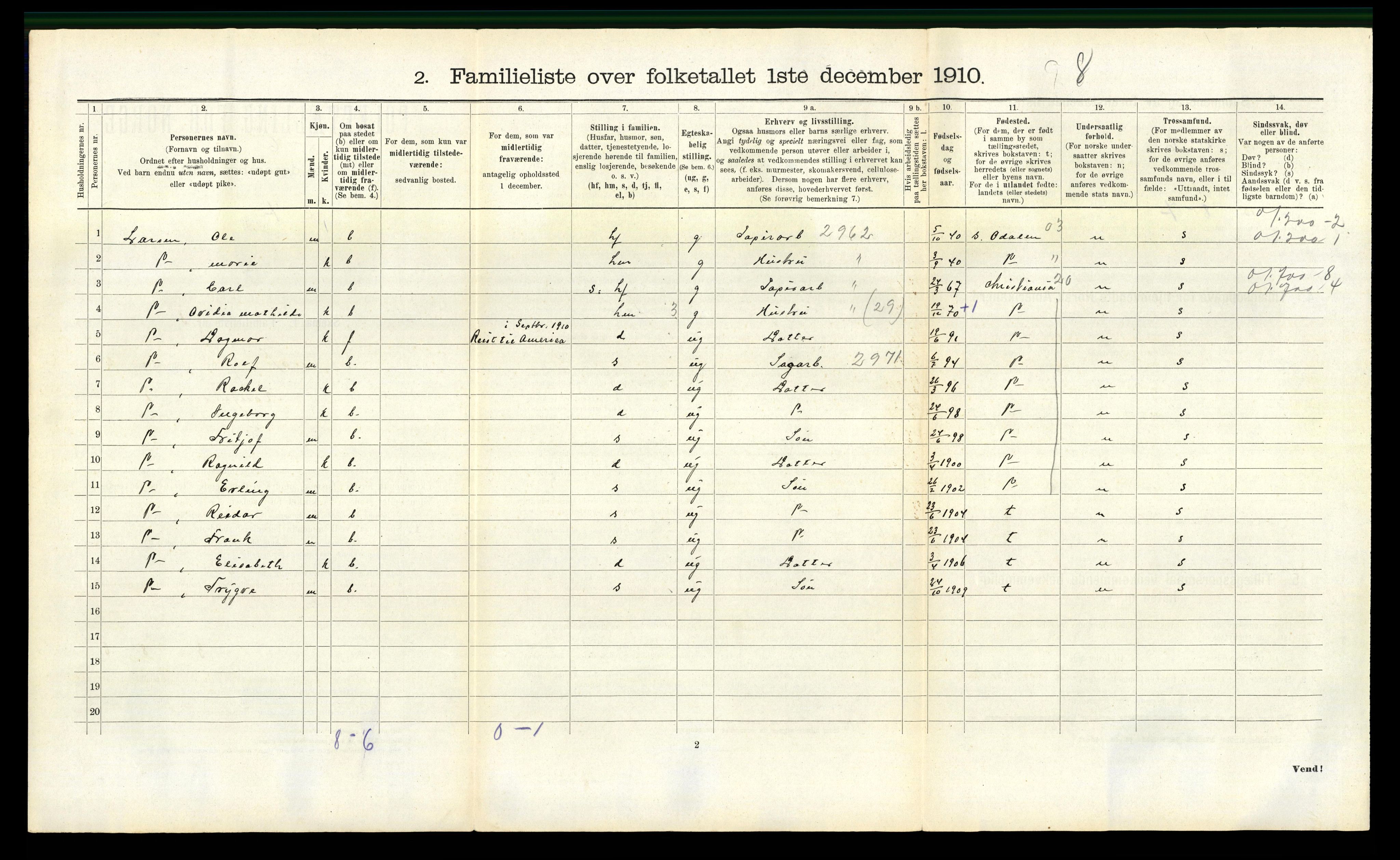 RA, 1910 census for Moss, 1910, p. 624