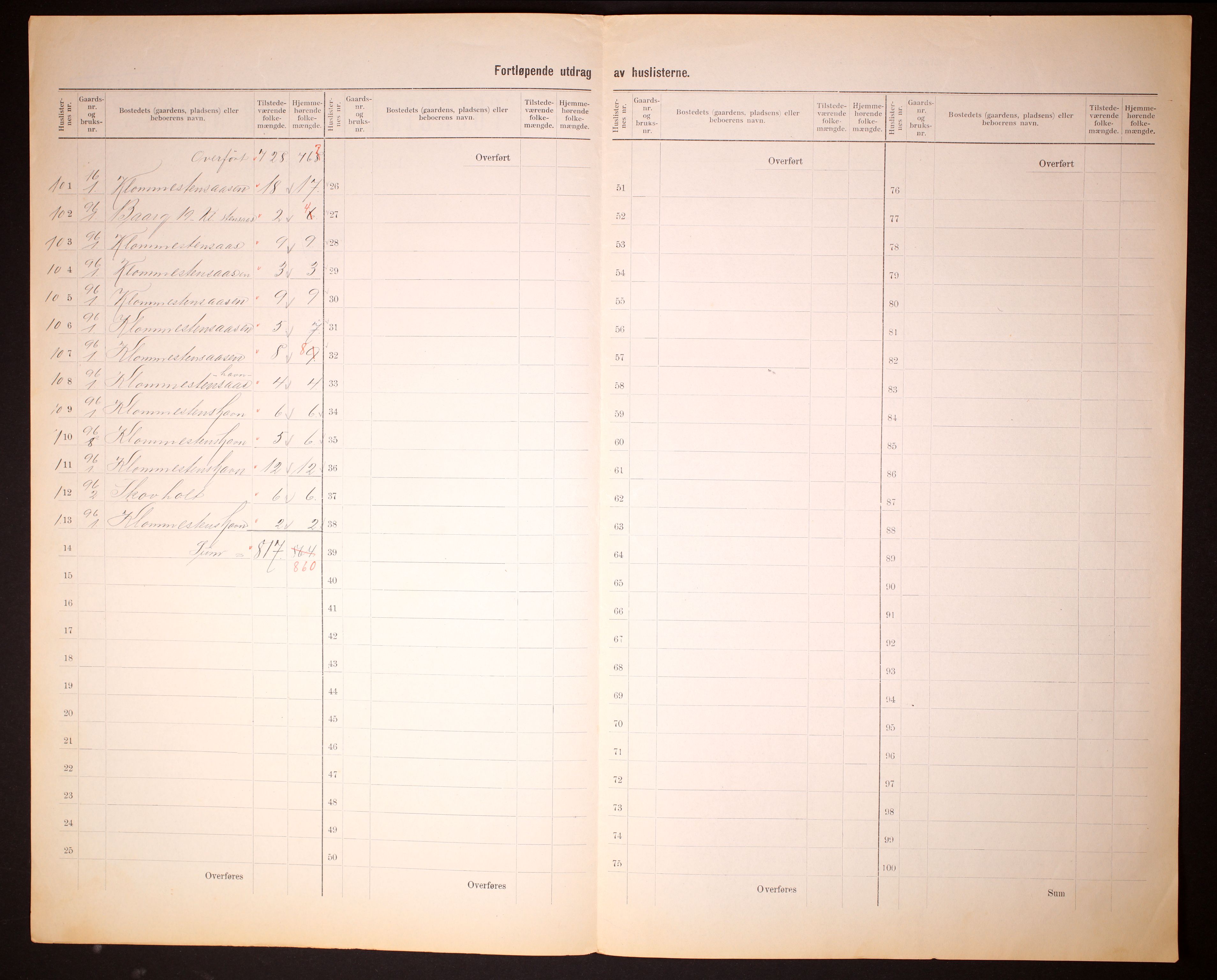 RA, 1910 census for Rygge, 1910, p. 8