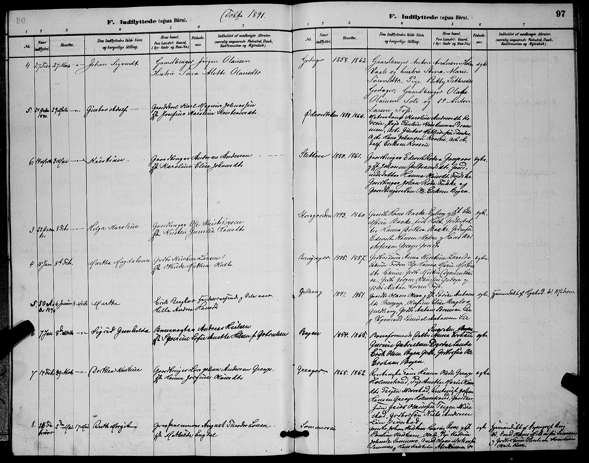 Botne kirkebøker, AV/SAKO-A-340/G/Ga/L0003: Parish register (copy) no. I 3, 1878-1898, p. 97