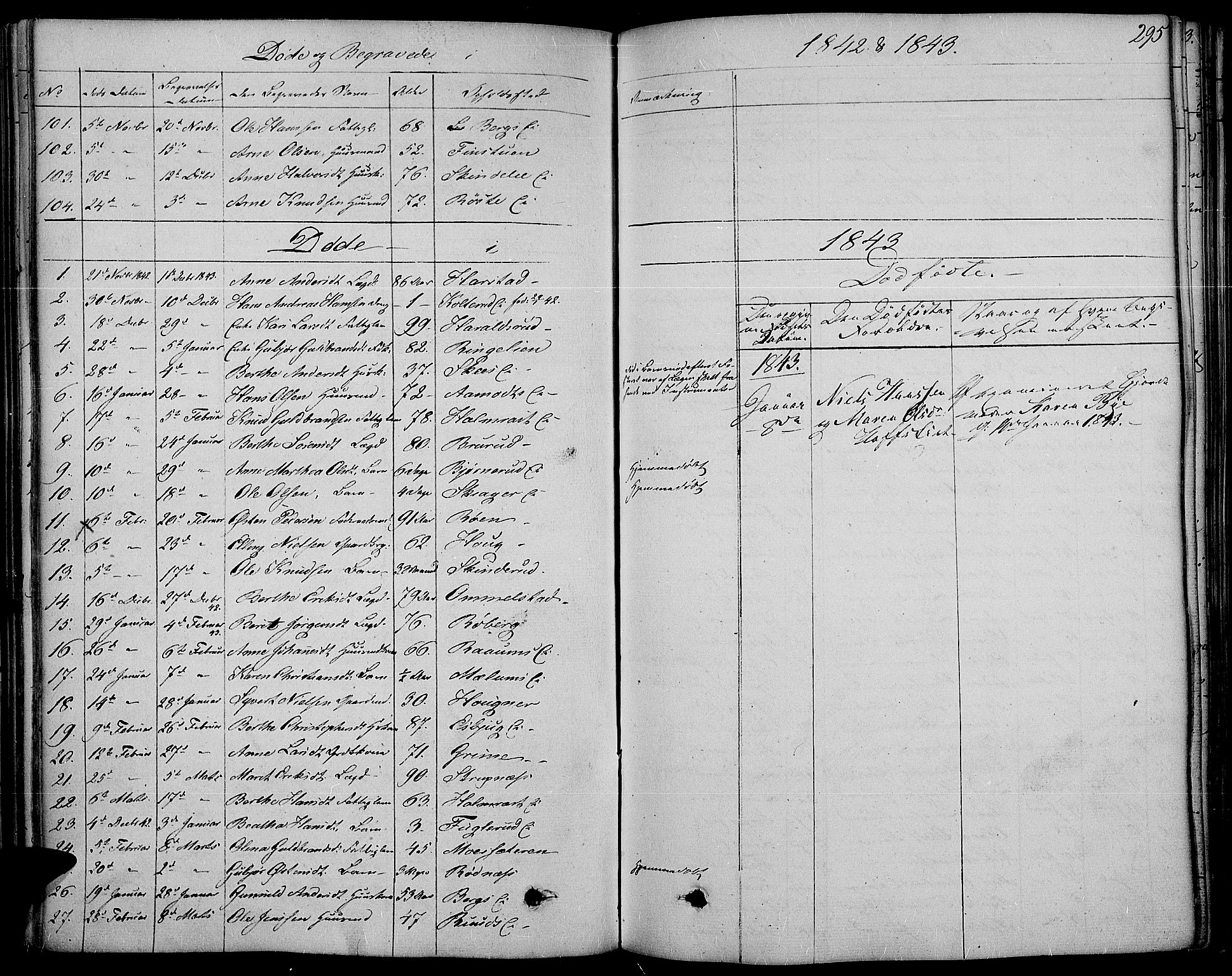 Land prestekontor, SAH/PREST-120/H/Ha/Haa/L0008: Parish register (official) no. 8, 1830-1846, p. 295