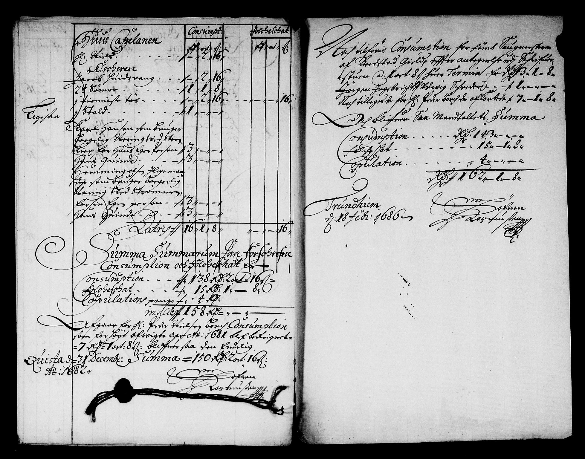 Rentekammeret inntil 1814, Reviderte regnskaper, Stiftamtstueregnskaper, Trondheim stiftamt og Nordland amt, AV/RA-EA-6044/R/Rg/L0067: Trondheim stiftamt og Nordland amt, 1682