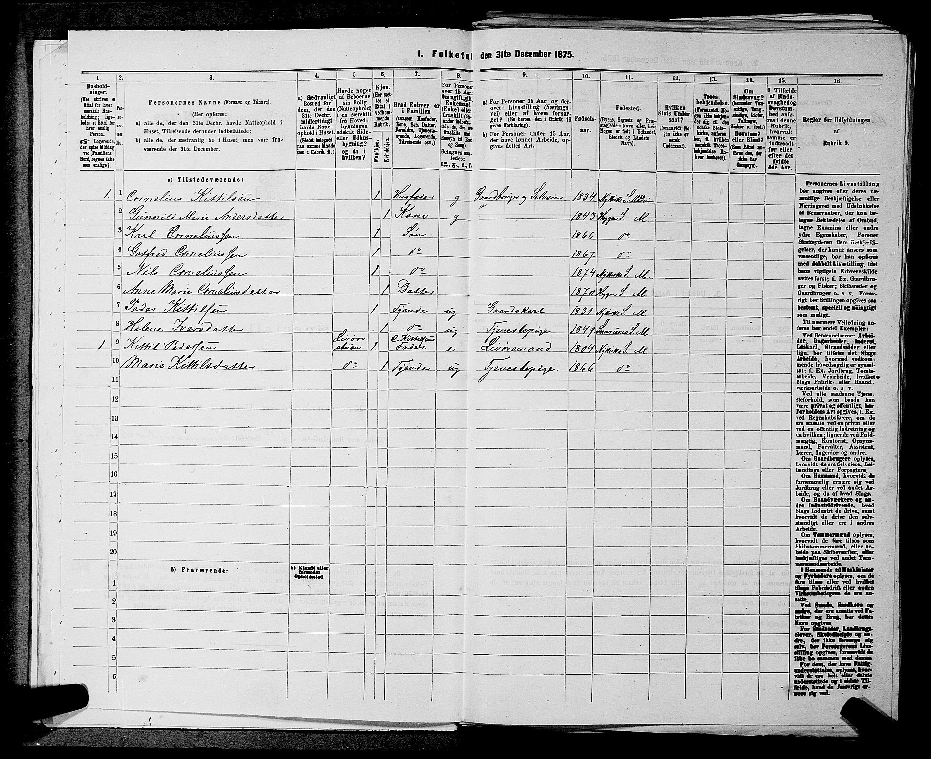 SAKO, 1875 census for 0623P Modum, 1875, p. 1792