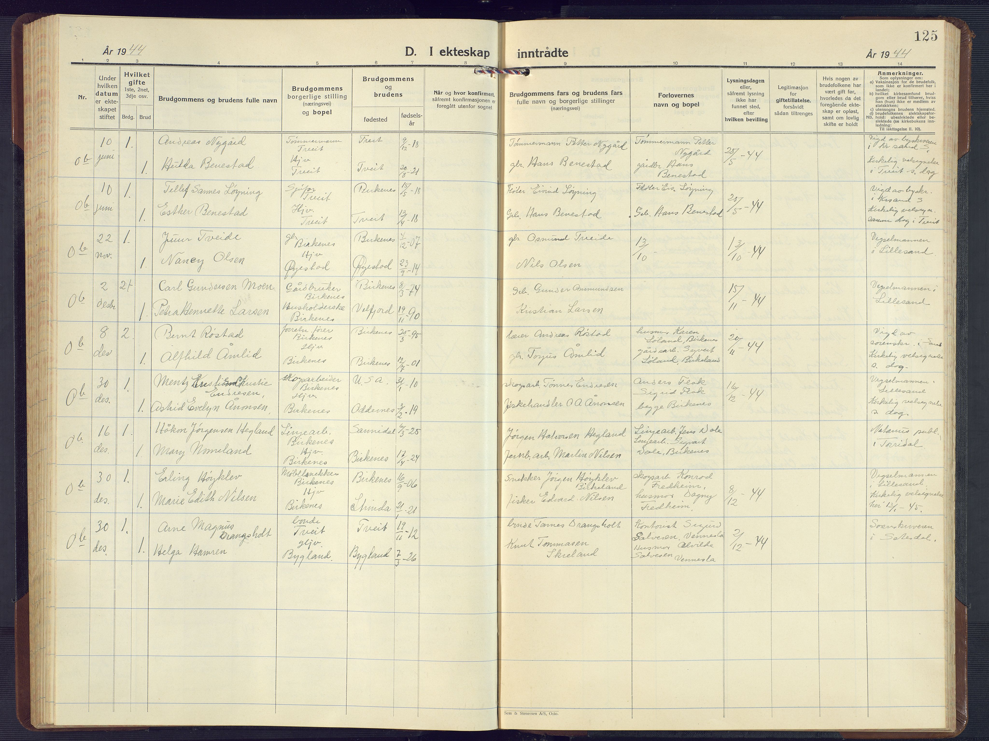 Birkenes sokneprestkontor, SAK/1111-0004/F/Fb/L0005: Parish register (copy) no. B 5, 1930-1957, p. 125