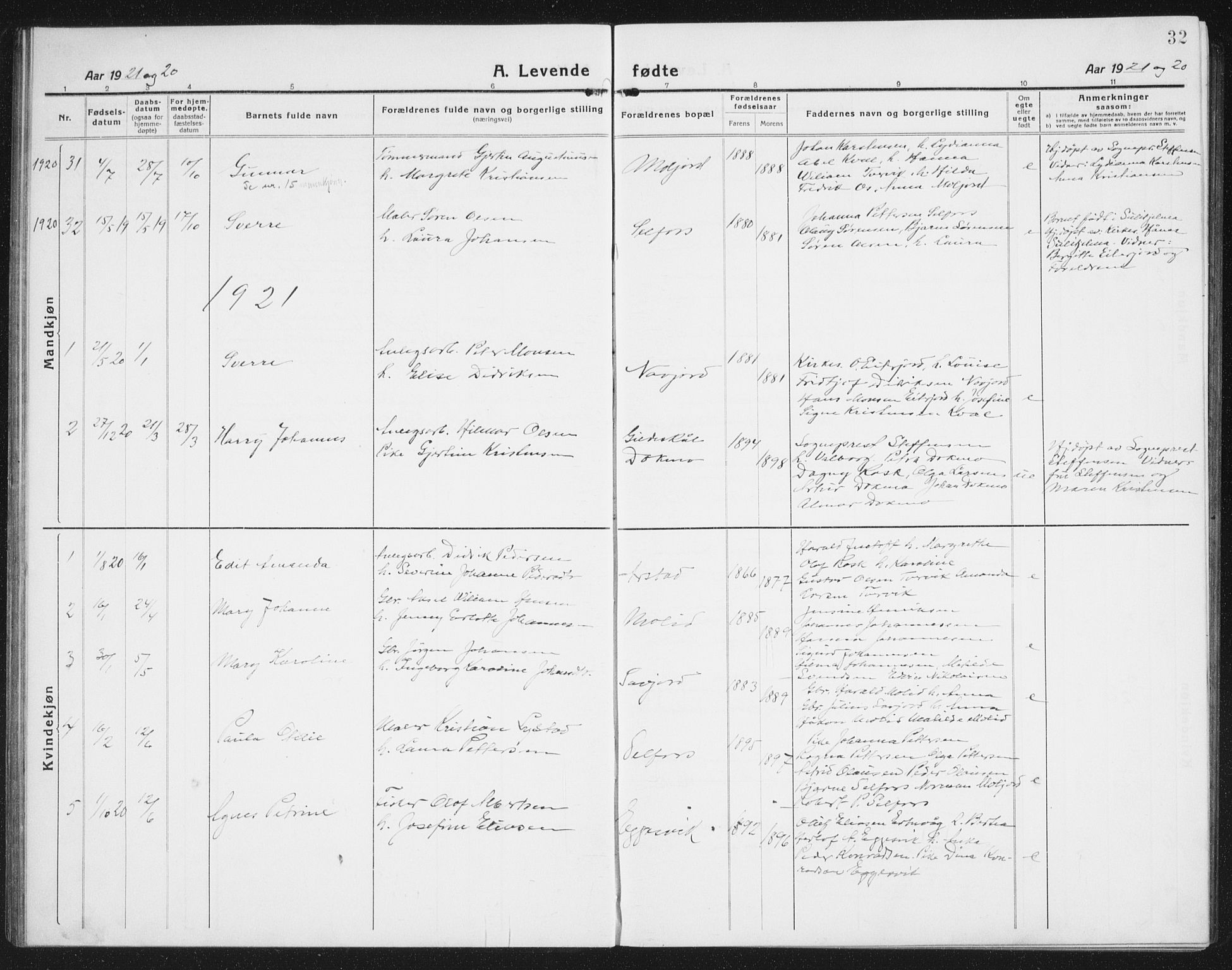 Ministerialprotokoller, klokkerbøker og fødselsregistre - Nordland, AV/SAT-A-1459/846/L0656: Parish register (copy) no. 846C06, 1917-1936, p. 32