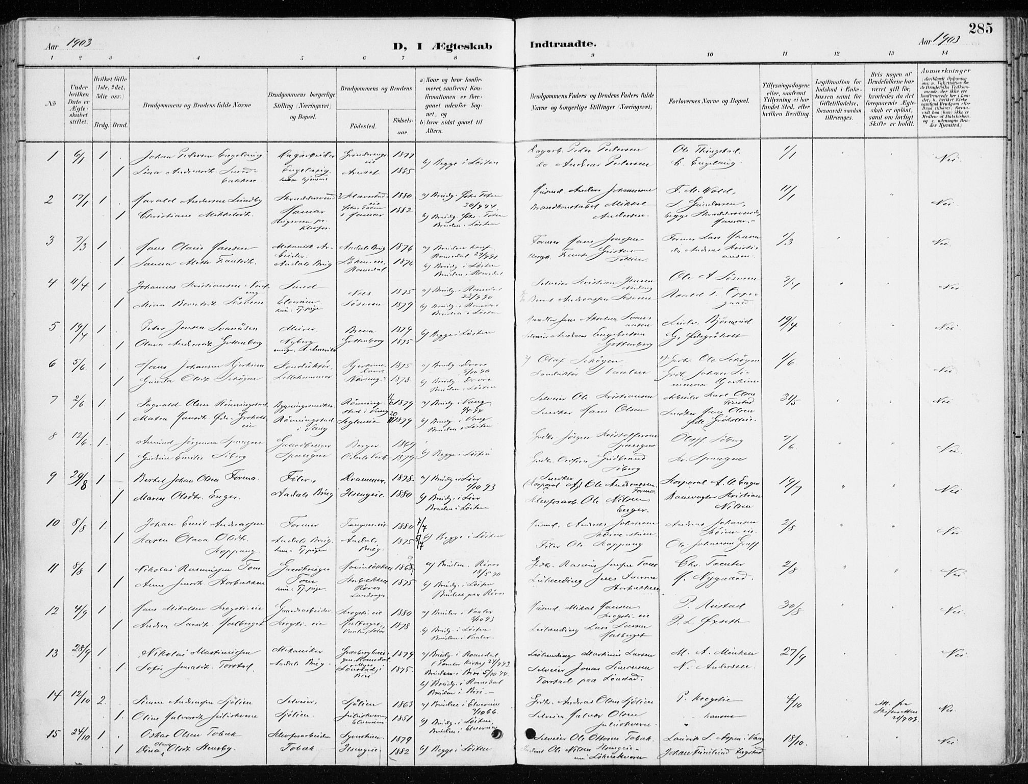 Løten prestekontor, SAH/PREST-022/K/Ka/L0010: Parish register (official) no. 10, 1892-1907, p. 285