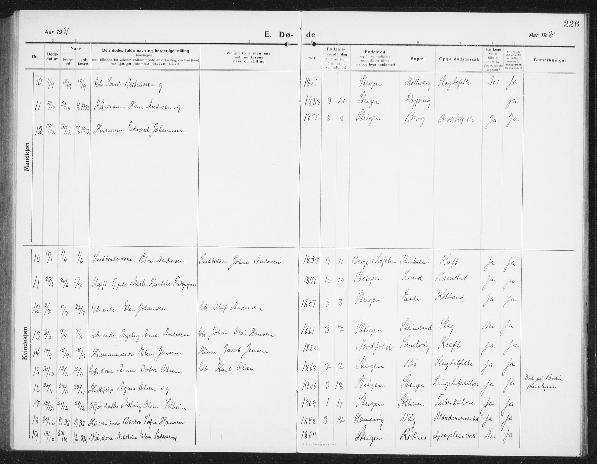 Ministerialprotokoller, klokkerbøker og fødselsregistre - Nordland, SAT/A-1459/855/L0817: Parish register (copy) no. 855C06, 1917-1934, p. 226