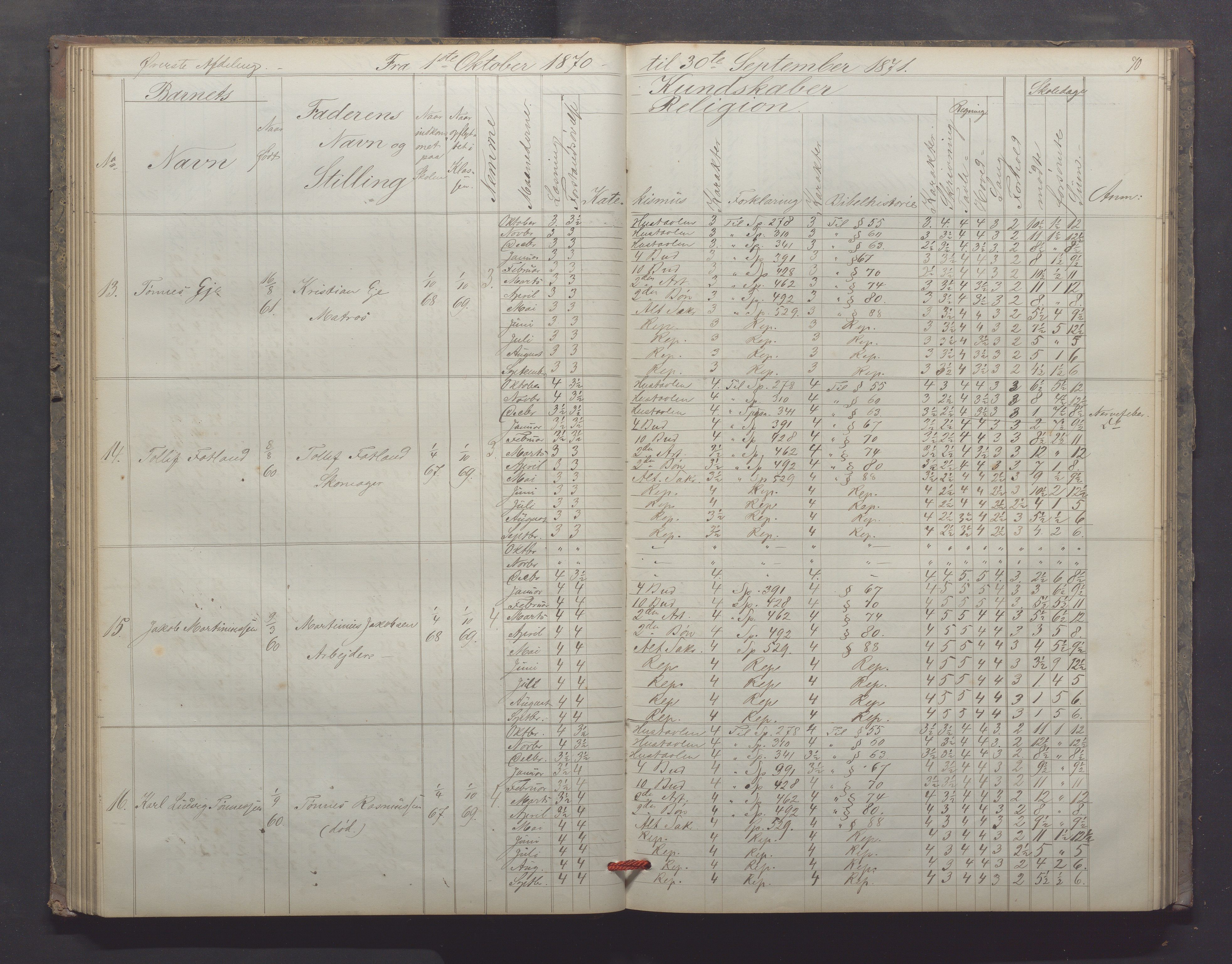 Egersund kommune (Ladested) - Egersund almueskole/folkeskole, IKAR/K-100521/H/L0012: Skoleprotokoll - Almueskolen, 3. klasse, 1867-1876, p. 70