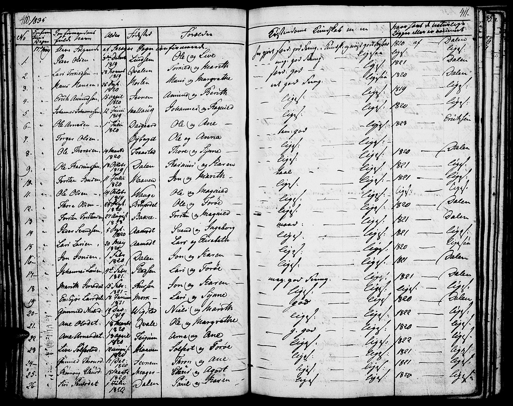 Lom prestekontor, SAH/PREST-070/K/L0005: Parish register (official) no. 5, 1825-1837, p. 410-411