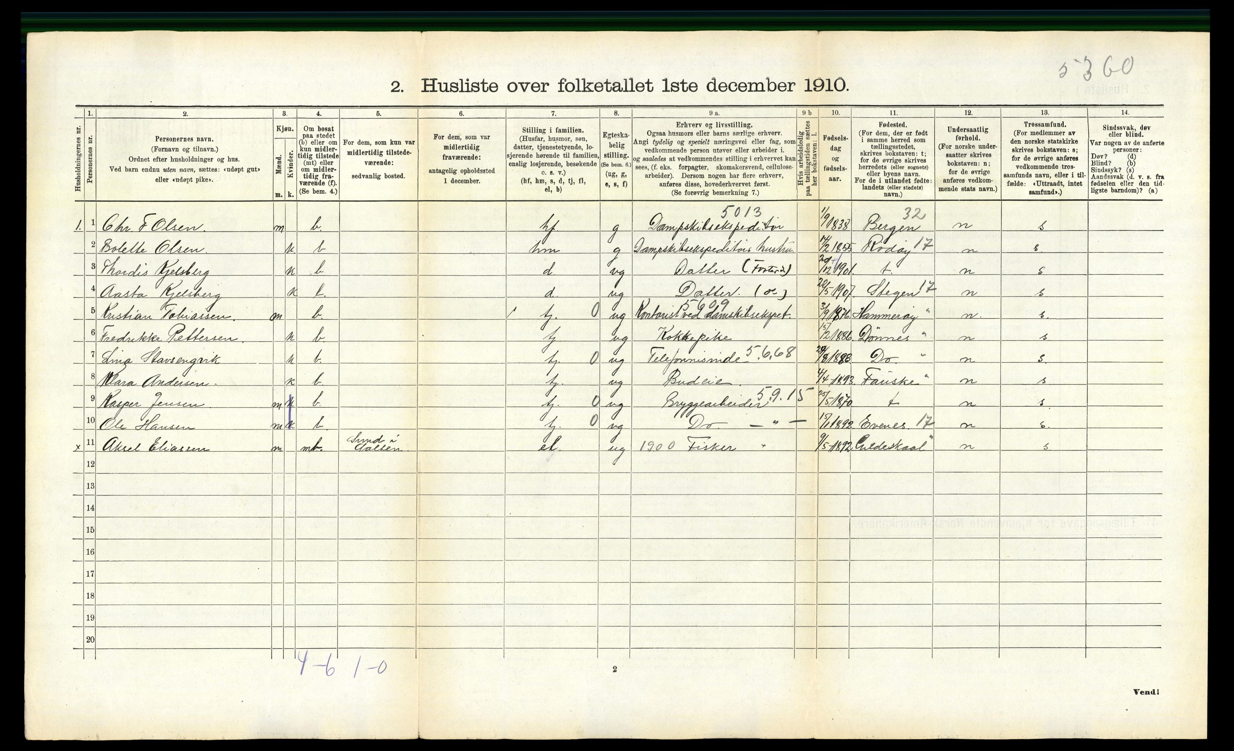 RA, 1910 census for Nesna, 1910, p. 489