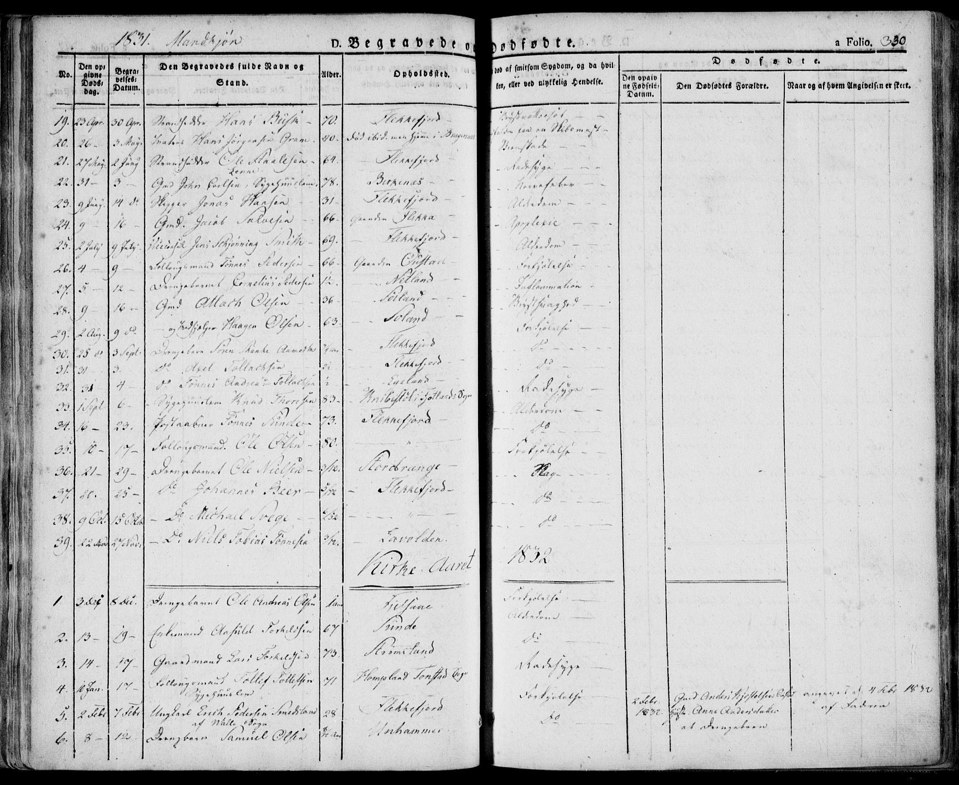 Flekkefjord sokneprestkontor, SAK/1111-0012/F/Fa/Fac/L0003: Parish register (official) no. A 3, 1826-1841, p. 330