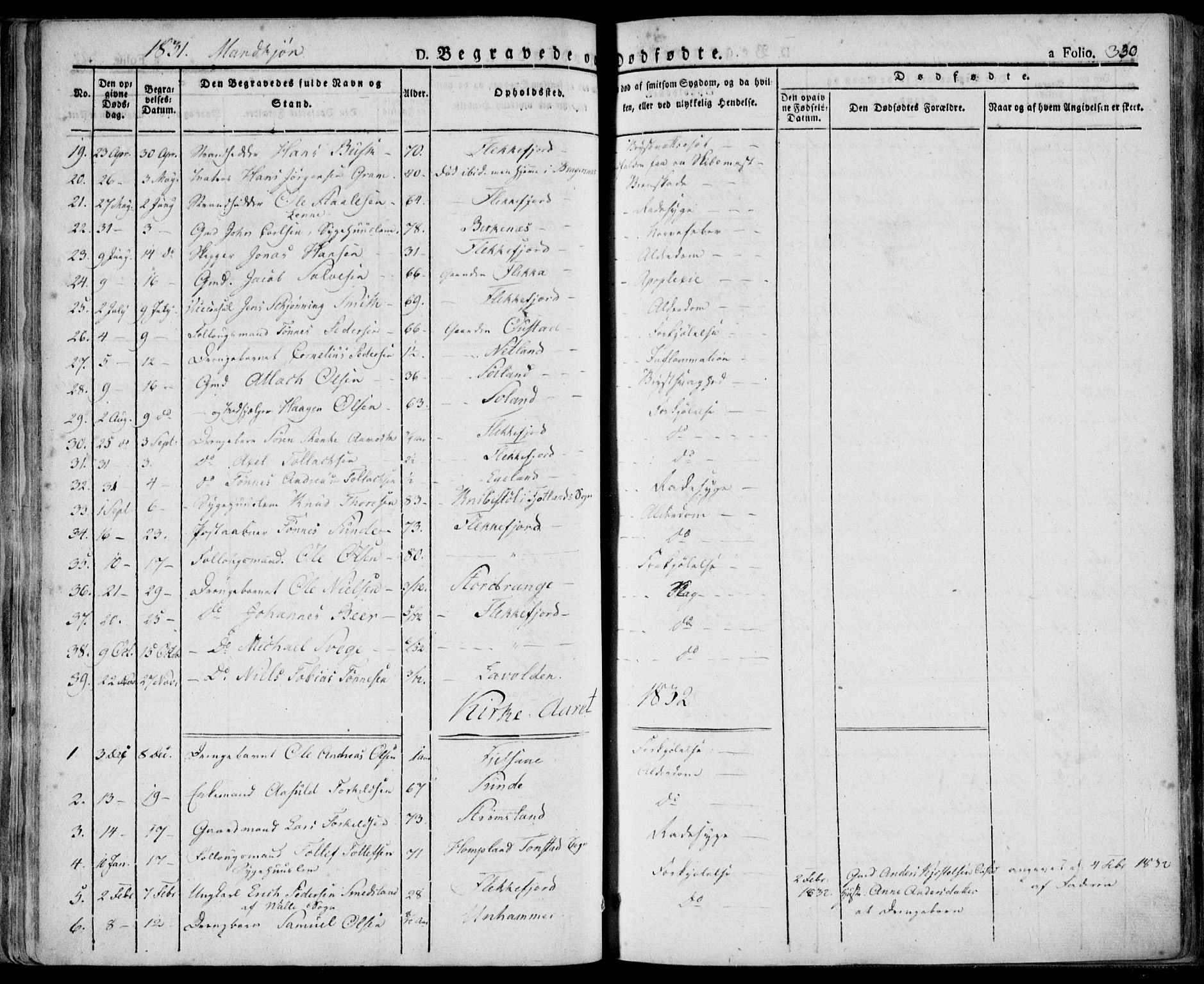 Flekkefjord sokneprestkontor, AV/SAK-1111-0012/F/Fa/Fac/L0003: Parish register (official) no. A 3, 1826-1841, p. 330