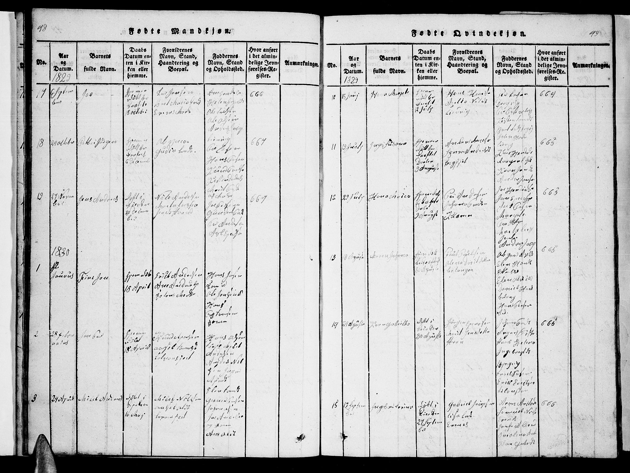 Ministerialprotokoller, klokkerbøker og fødselsregistre - Nordland, AV/SAT-A-1459/863/L0911: Parish register (copy) no. 863C01, 1821-1858, p. 48-49